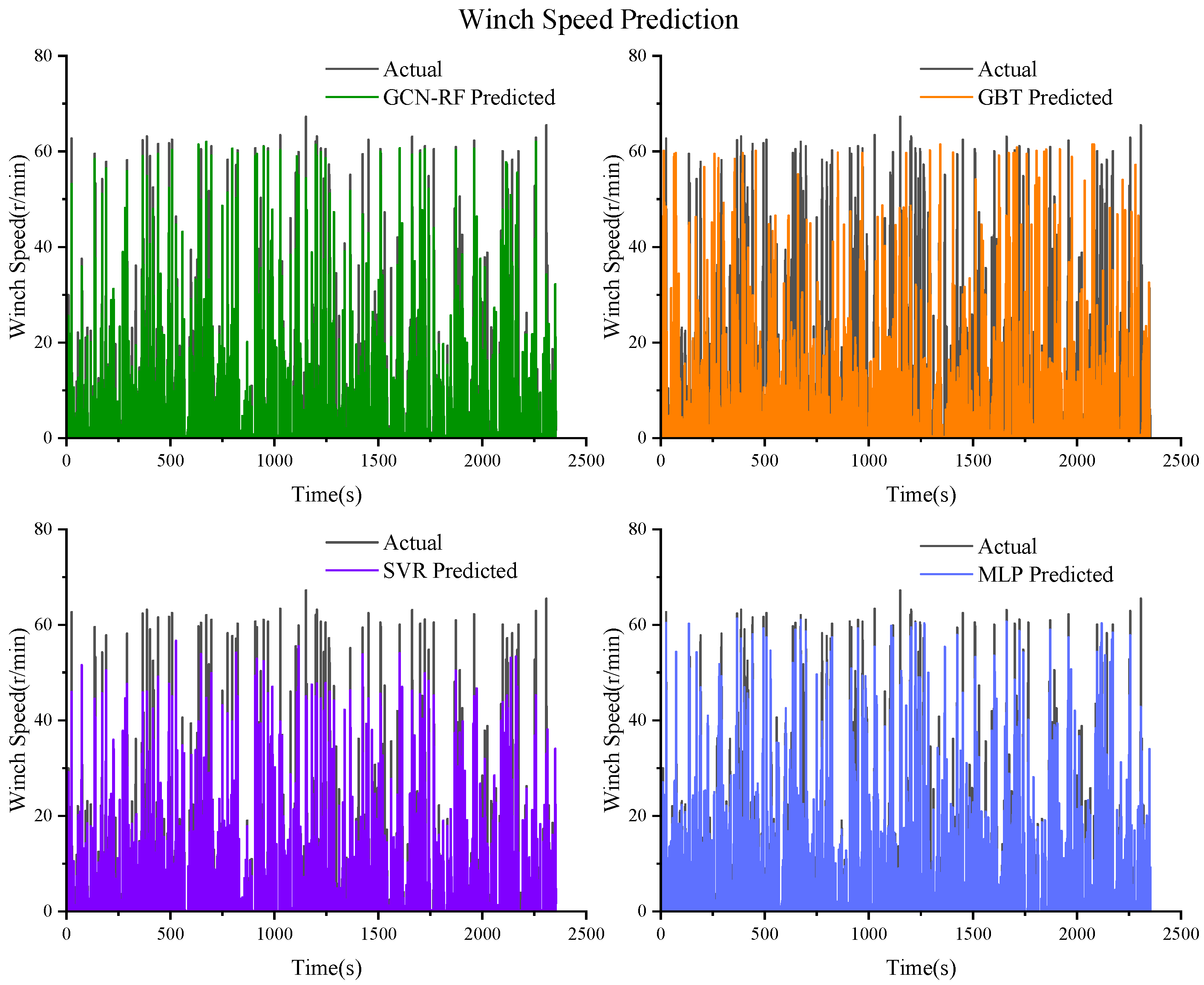 Actuators 13 00357 g034