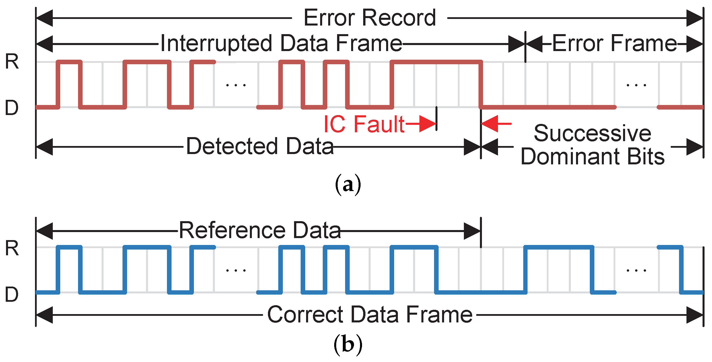 Actuators 13 00358 g004 Actuators 13 00358 g004