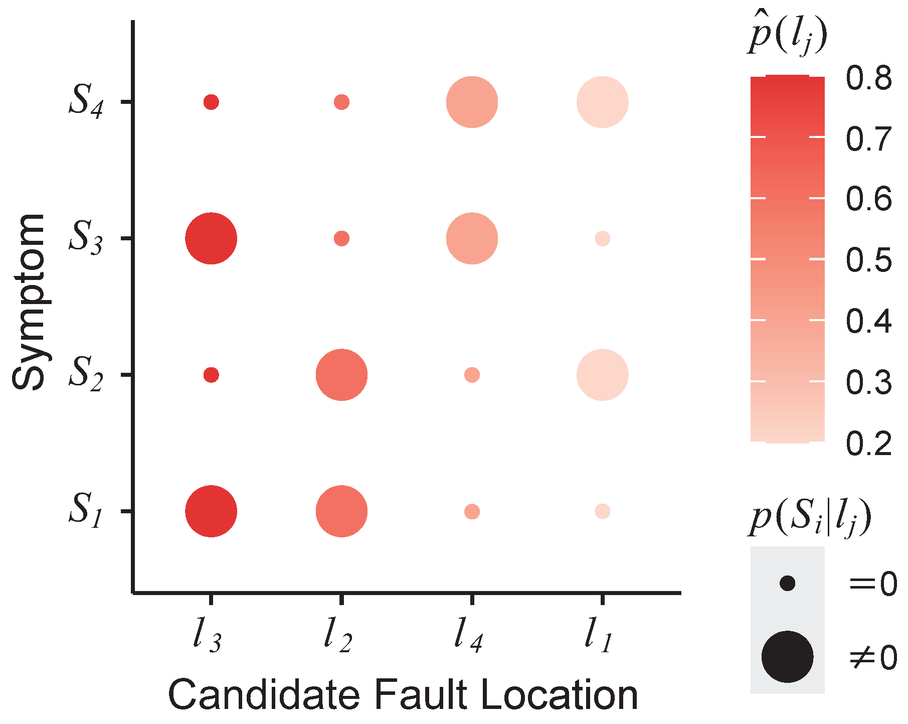 Actuators 13 00358 g005 Actuators 13 00358 g005