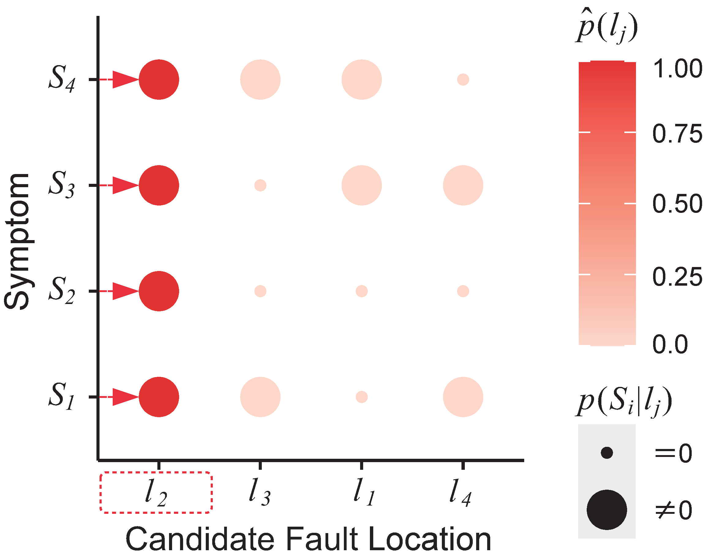 Actuators 13 00358 g006 Actuators 13 00358 g006