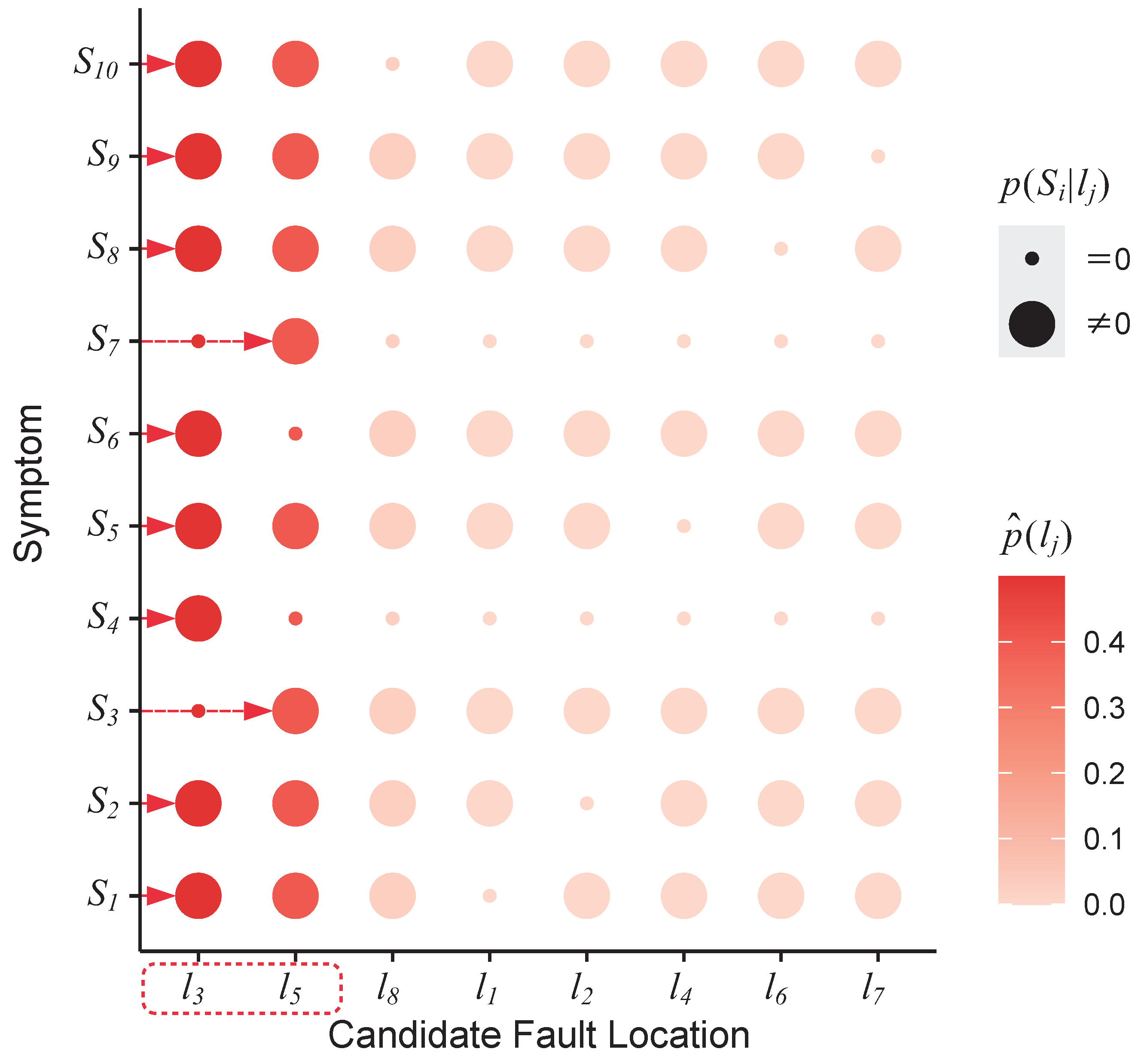 Actuators 13 00358 g010 Actuators 13 00358 g010