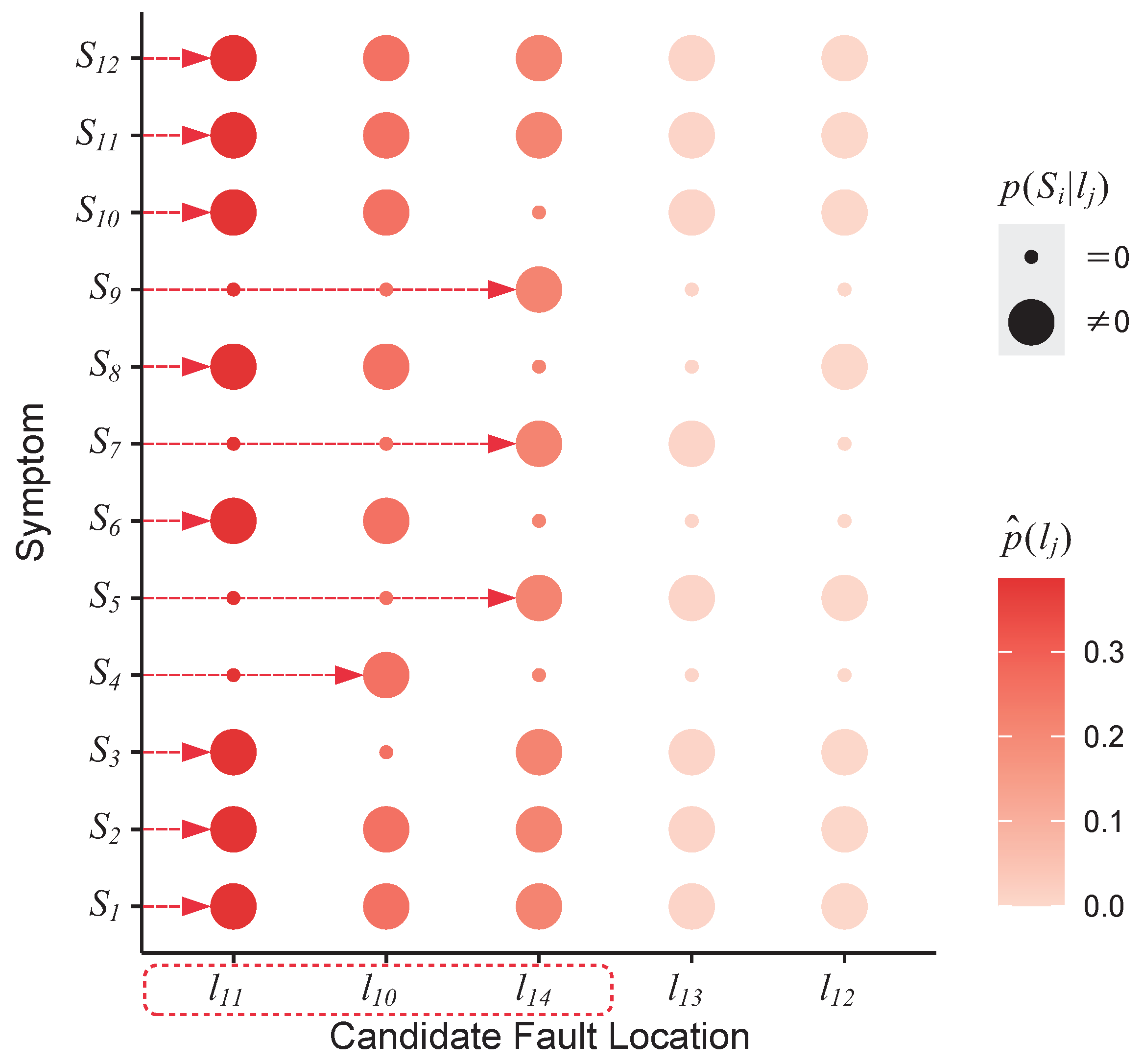 Actuators 13 00358 g012 Actuators 13 00358 g012