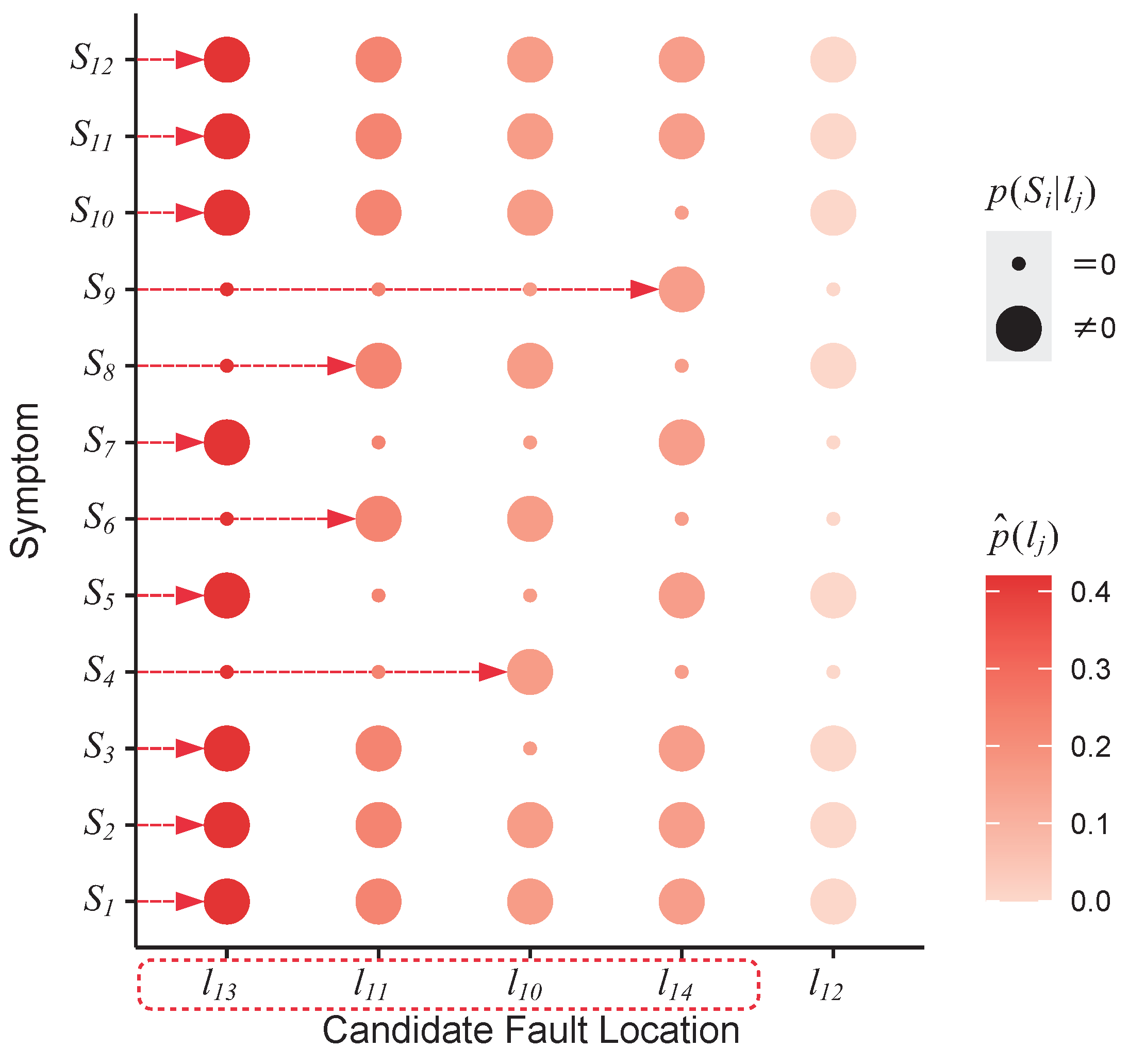 Actuators 13 00358 g013 Actuators 13 00358 g013