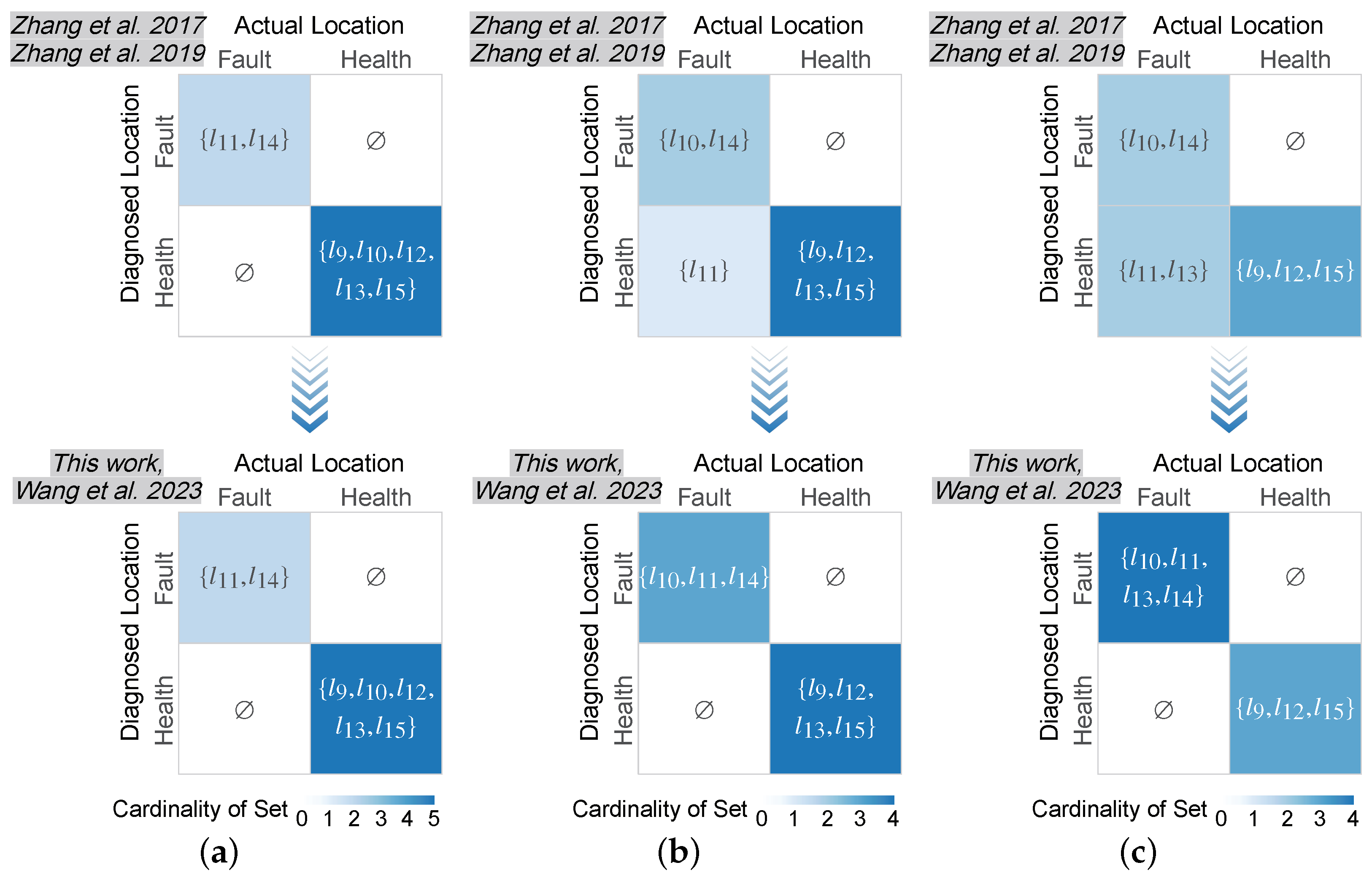Actuators 13 00358 g014 Actuators 13 00358 g014