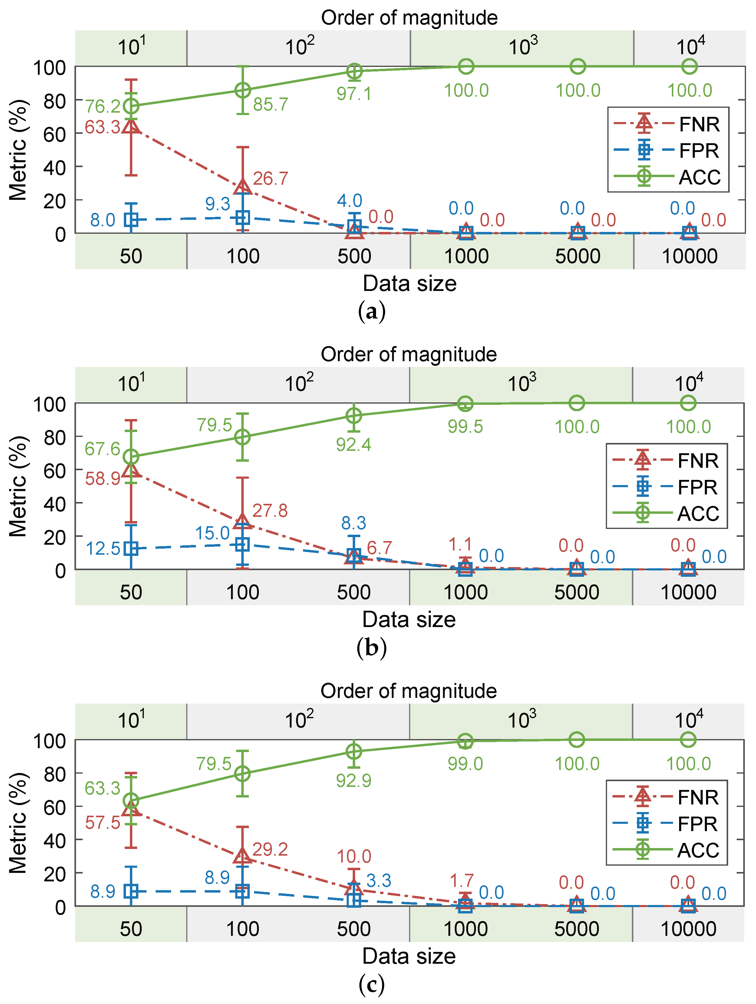 Actuators 13 00358 g015 Actuators 13 00358 g015