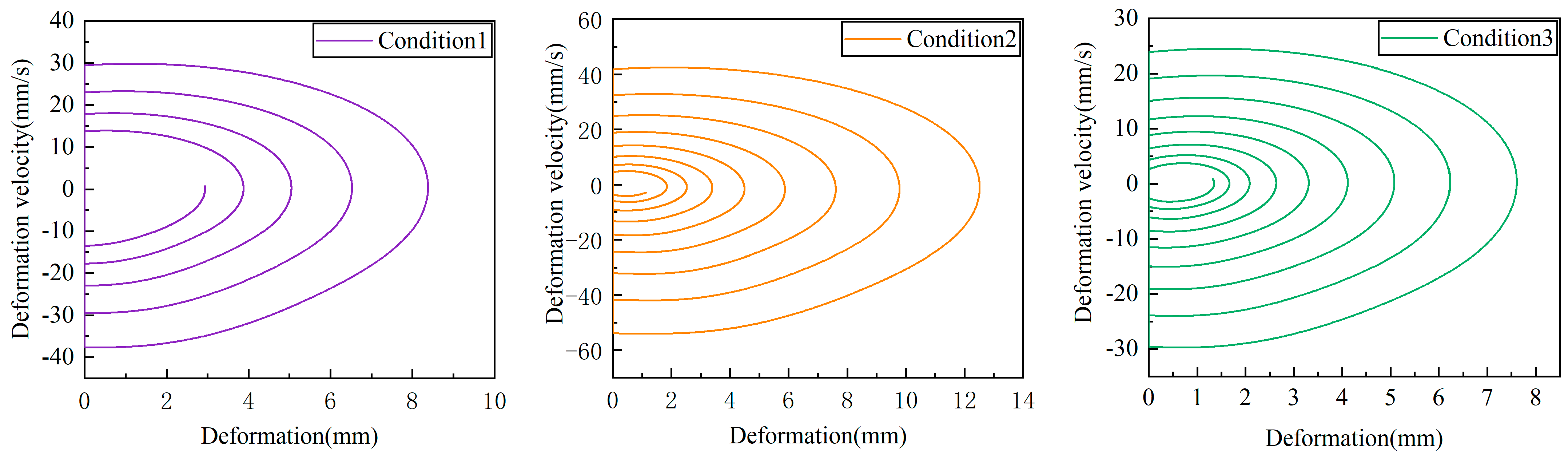 Actuators 13 00361 g006