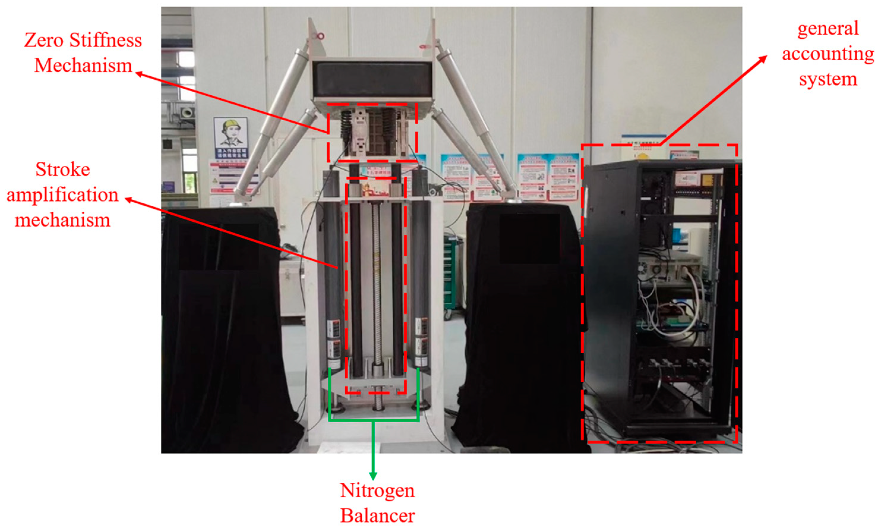 Actuators 13 00361 g008