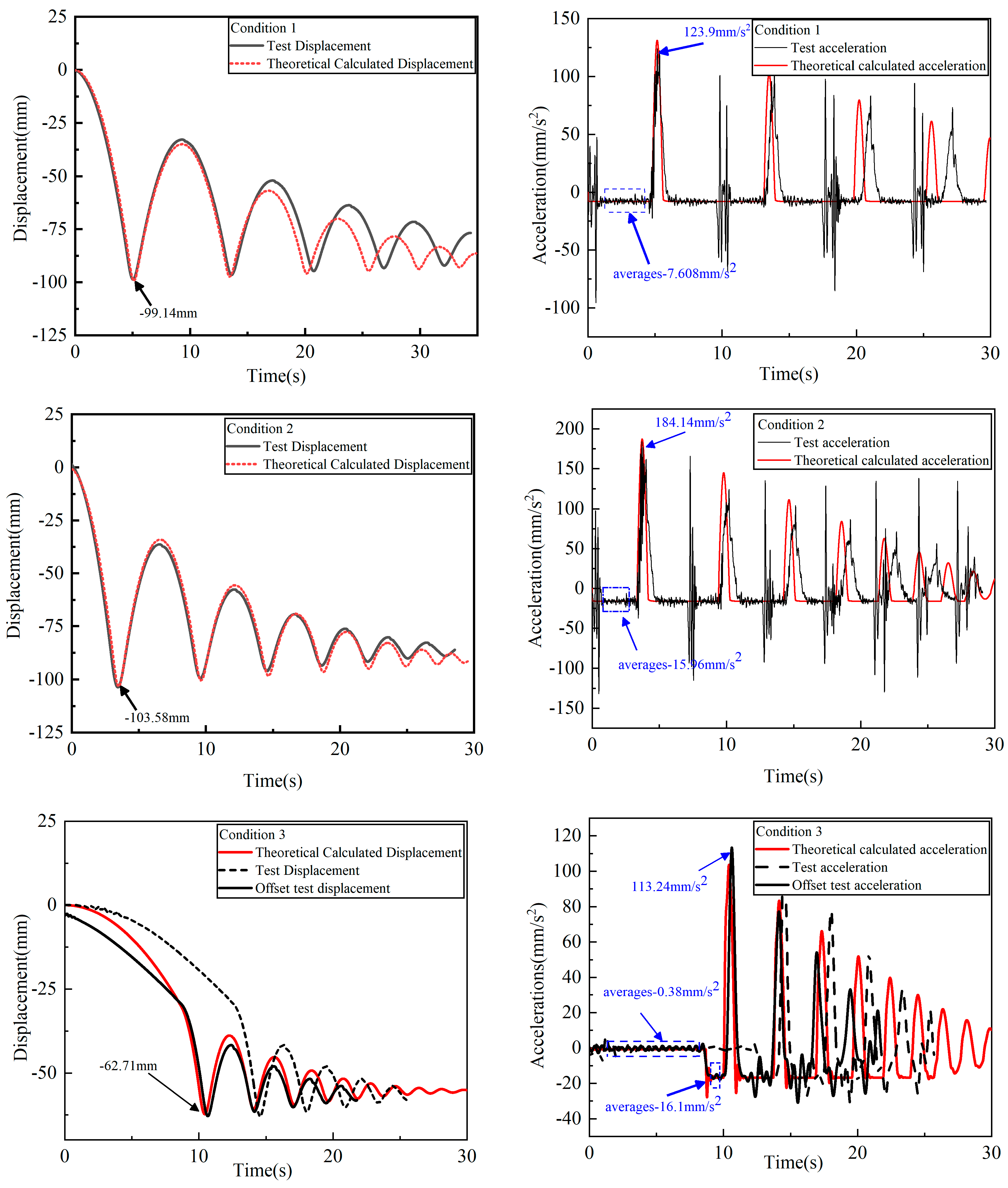 Actuators 13 00361 g009