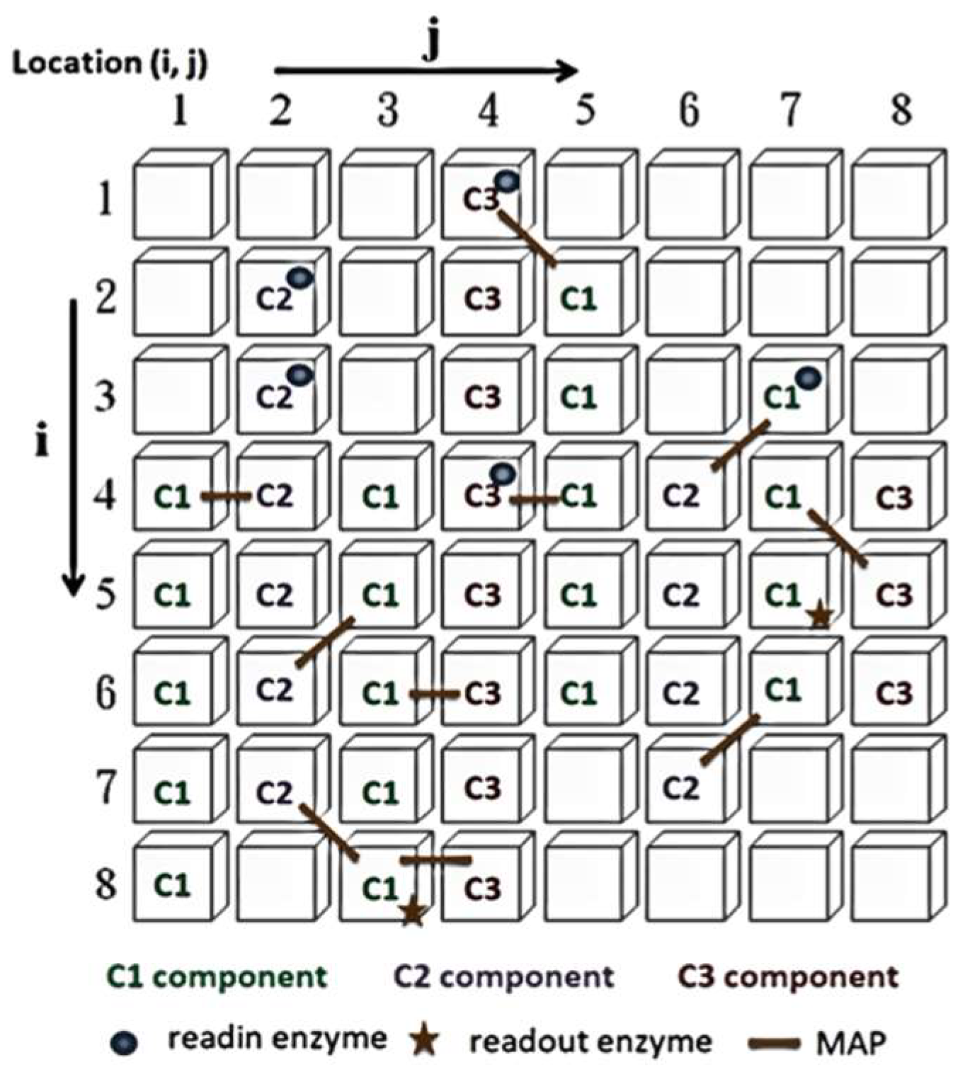 Actuators 13 00362 g002