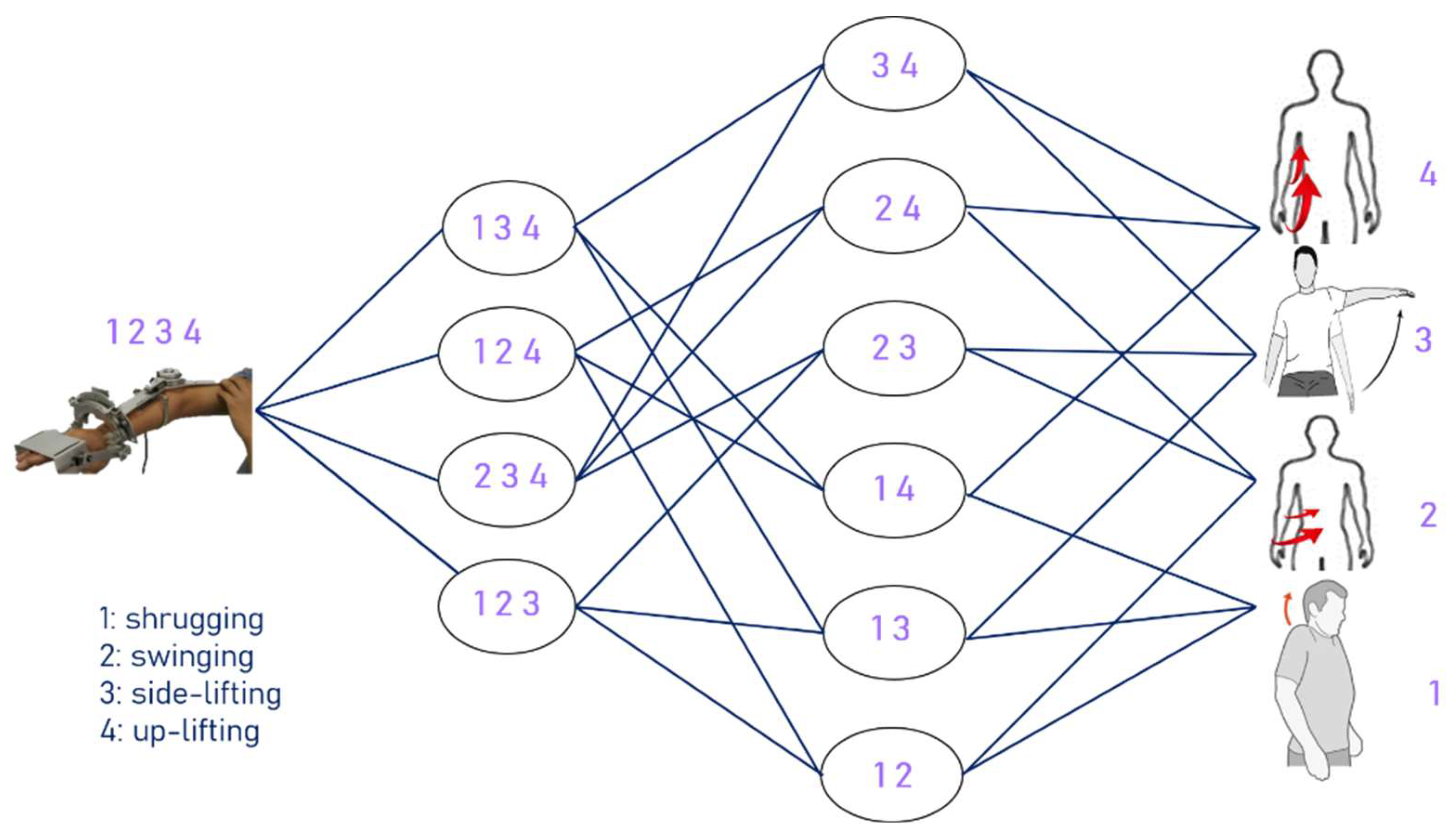 Actuators 13 00362 g009