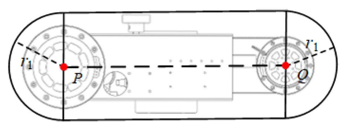 Actuators 13 00364 g005