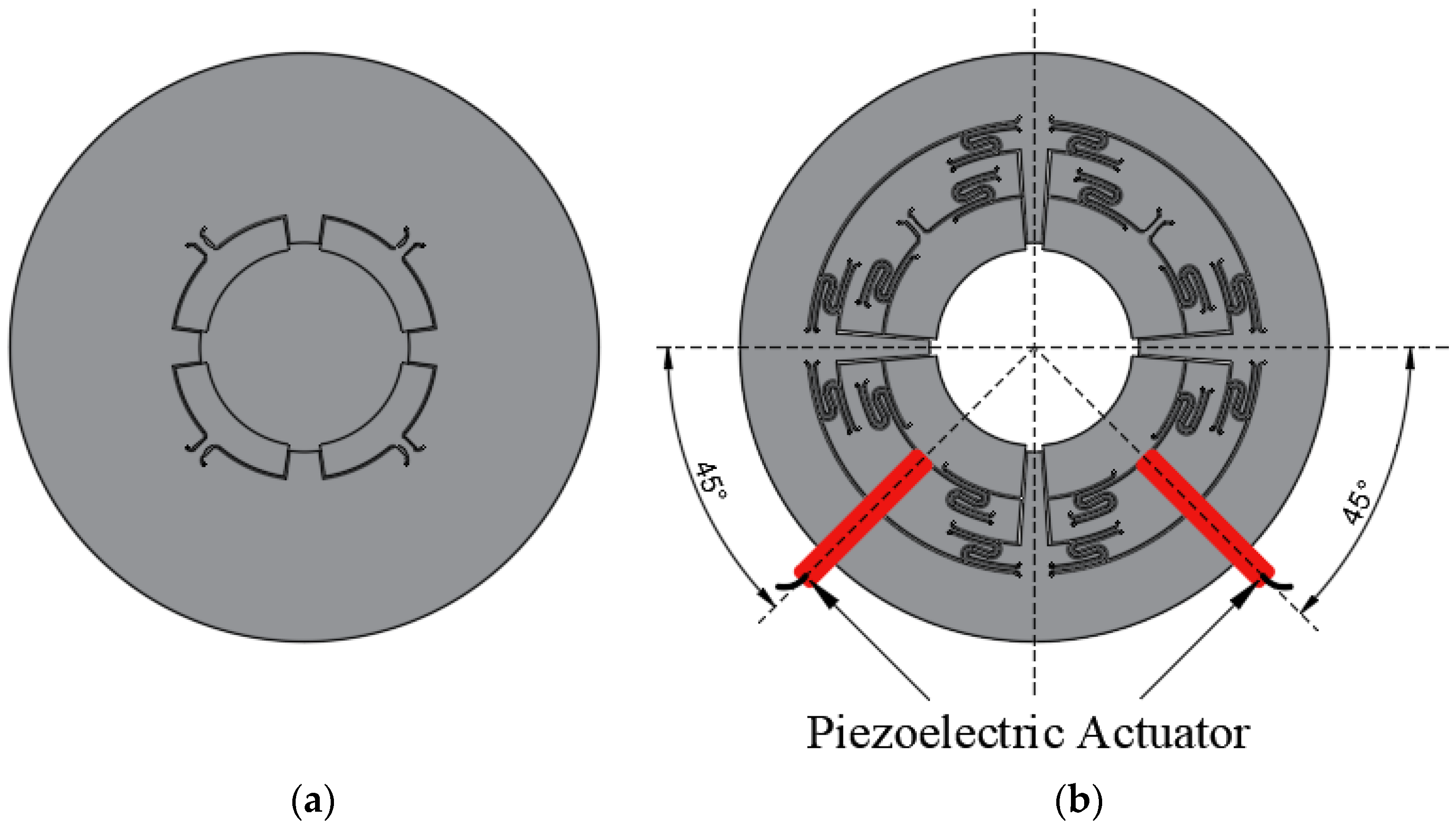 Actuators 13 00365 g001 Actuators 13 00365 g001