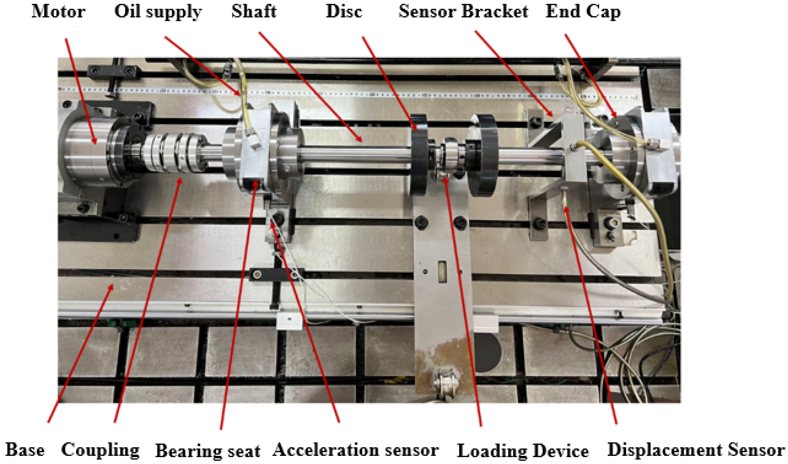 Actuators 13 00365 g004 Actuators 13 00365 g004