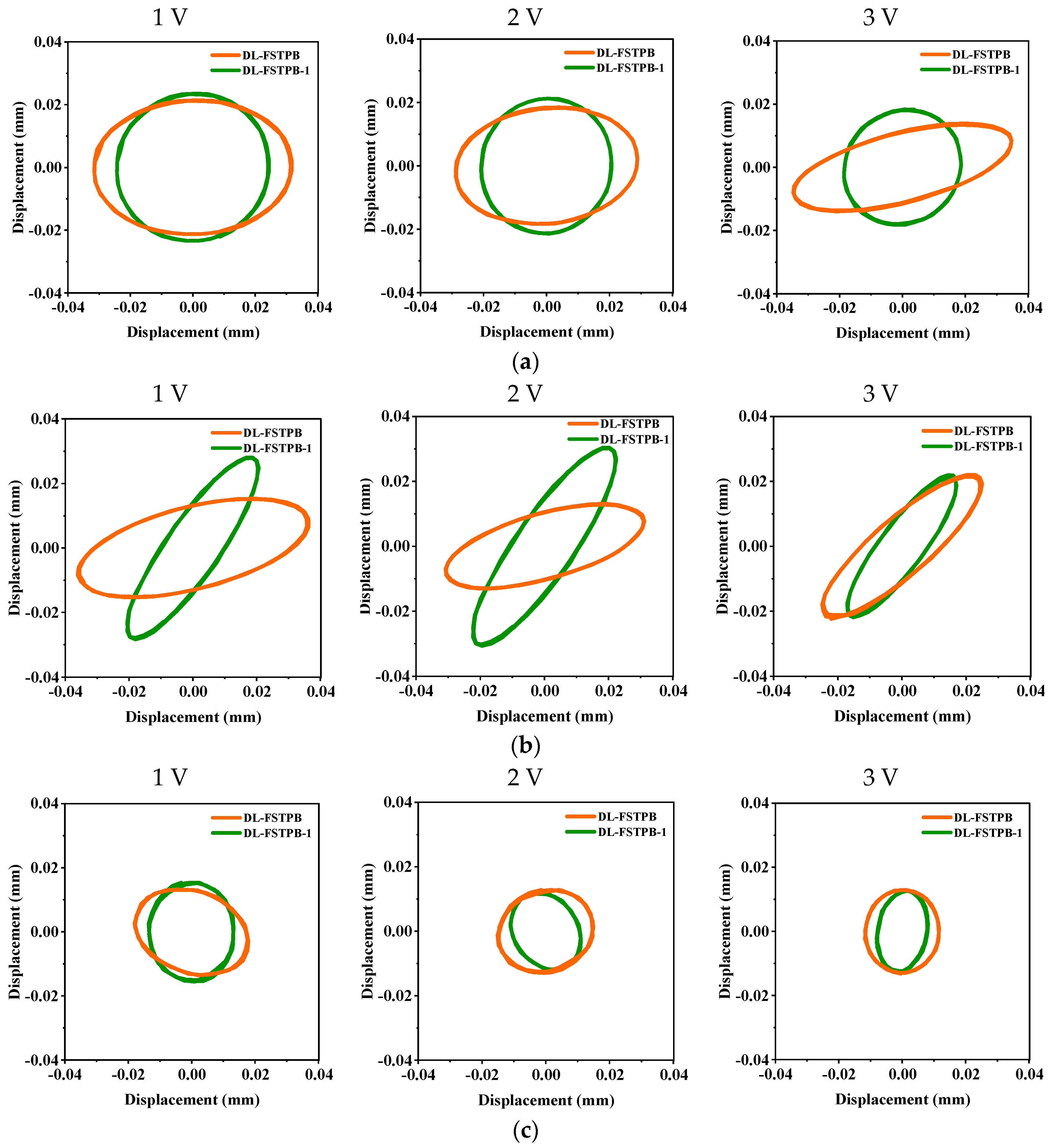 Actuators 13 00365 g008 Actuators 13 00365 g008