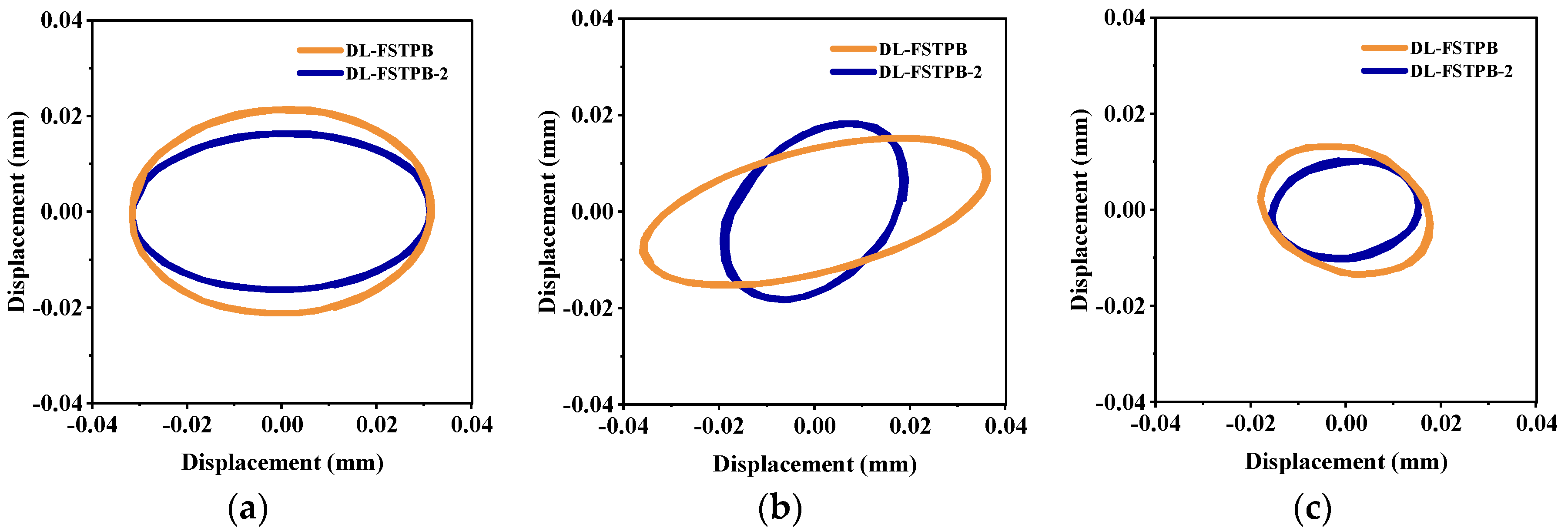 Actuators 13 00365 g010 Actuators 13 00365 g010