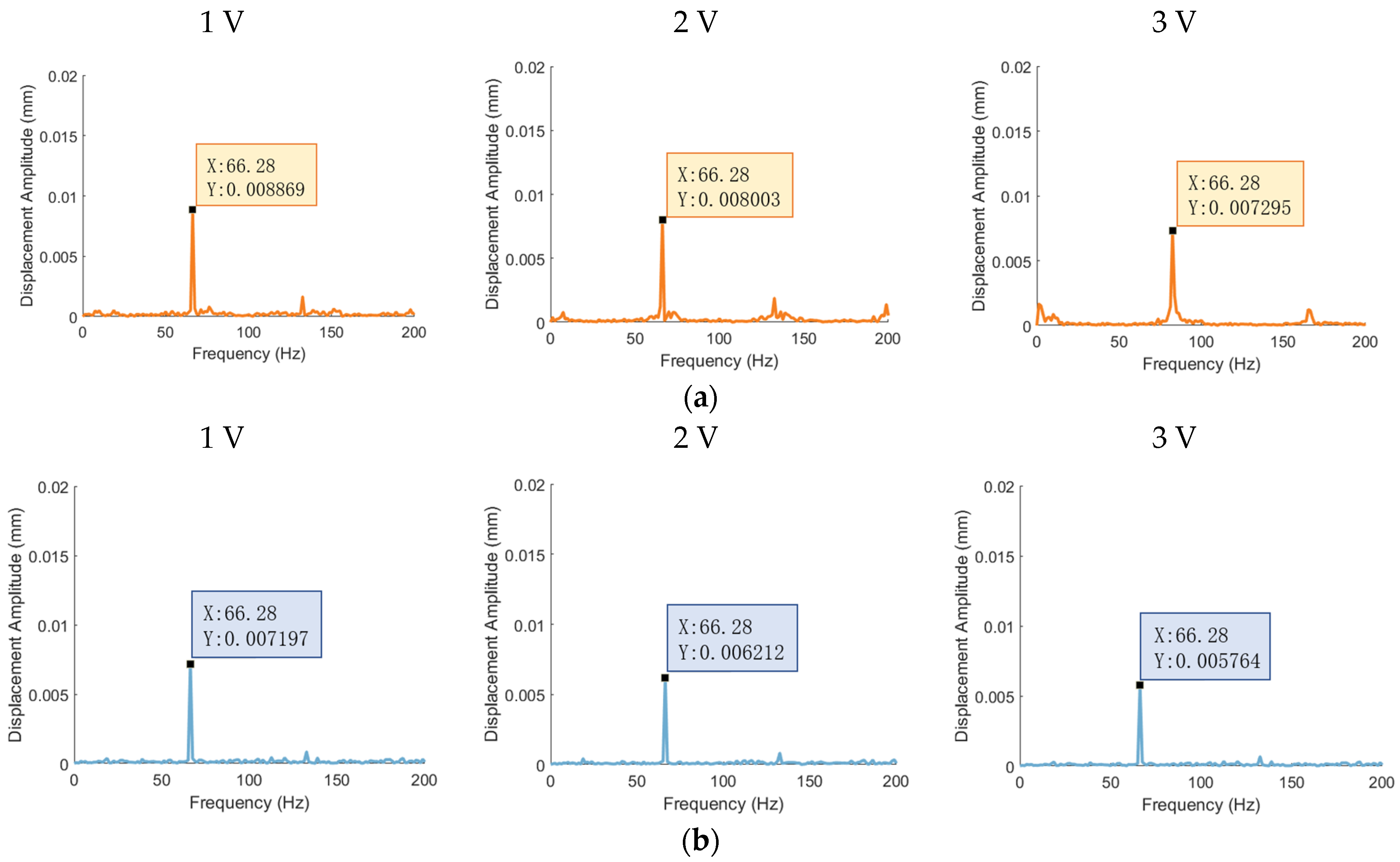 Actuators 13 00365 g011 Actuators 13 00365 g011