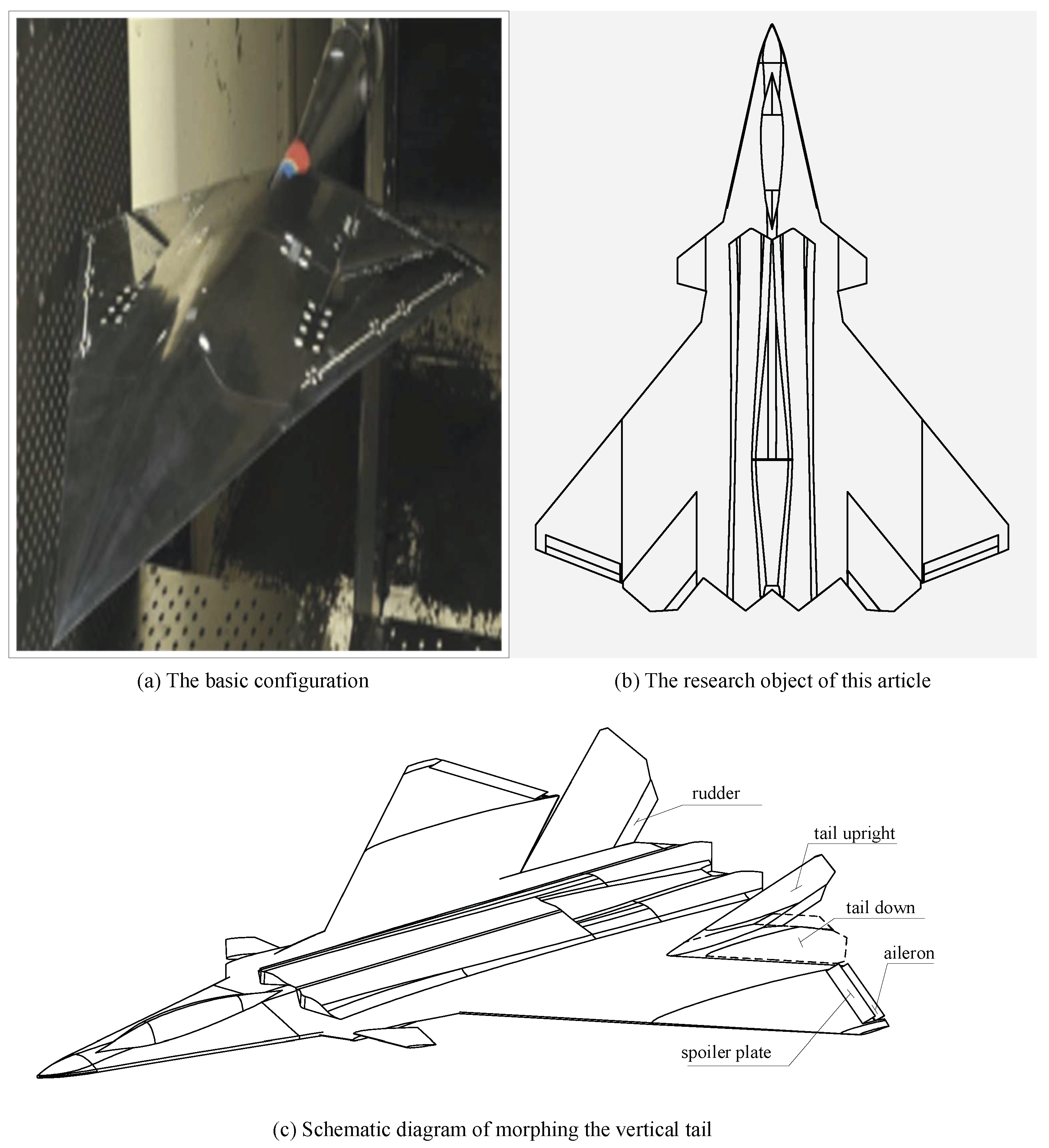 Actuators 13 00369 g001