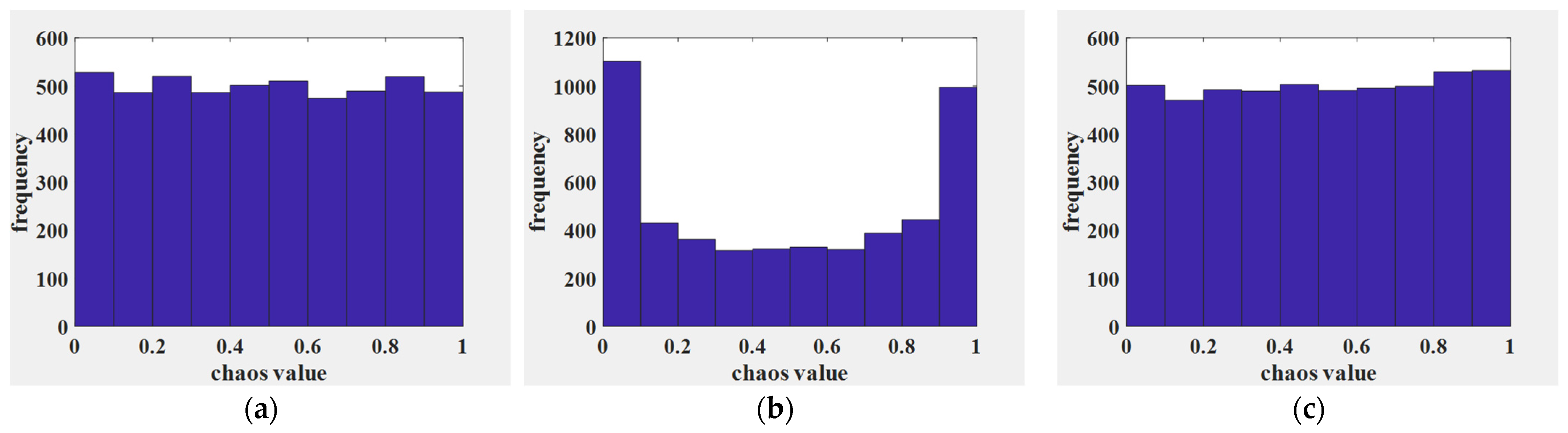 Actuators 13 00370 g001
