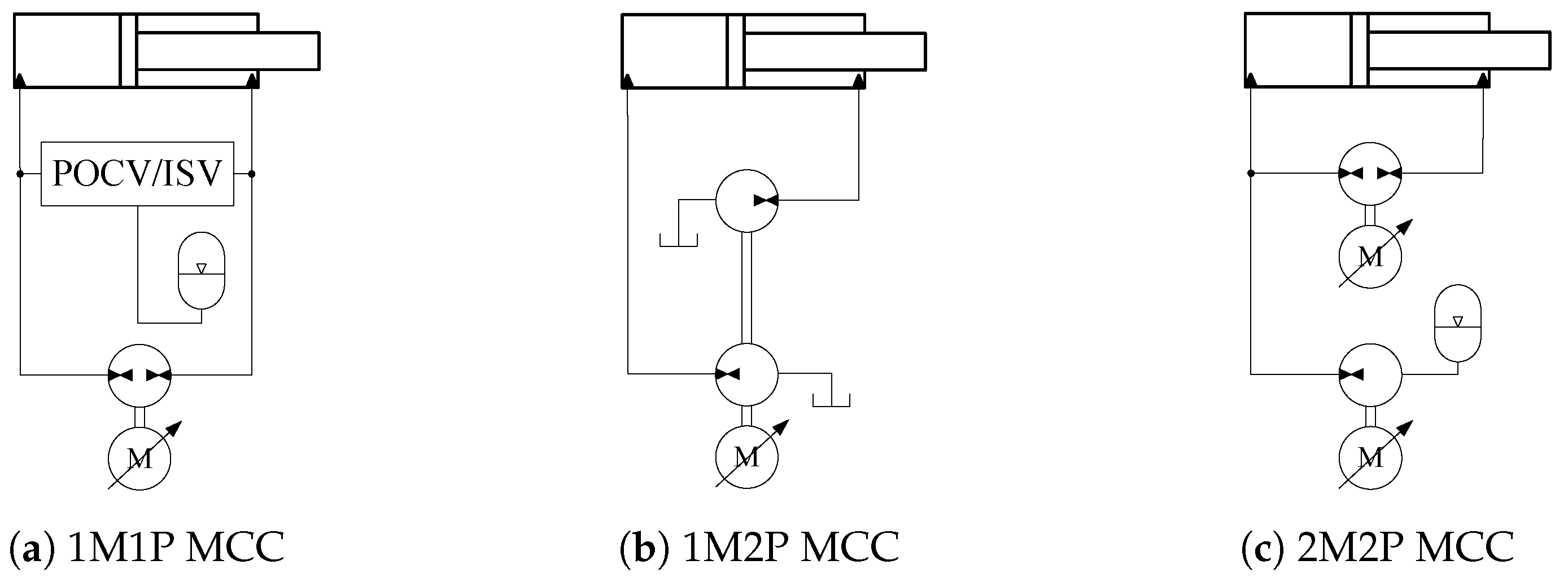 Actuators 13 00372 g001 Actuators 13 00372 g001