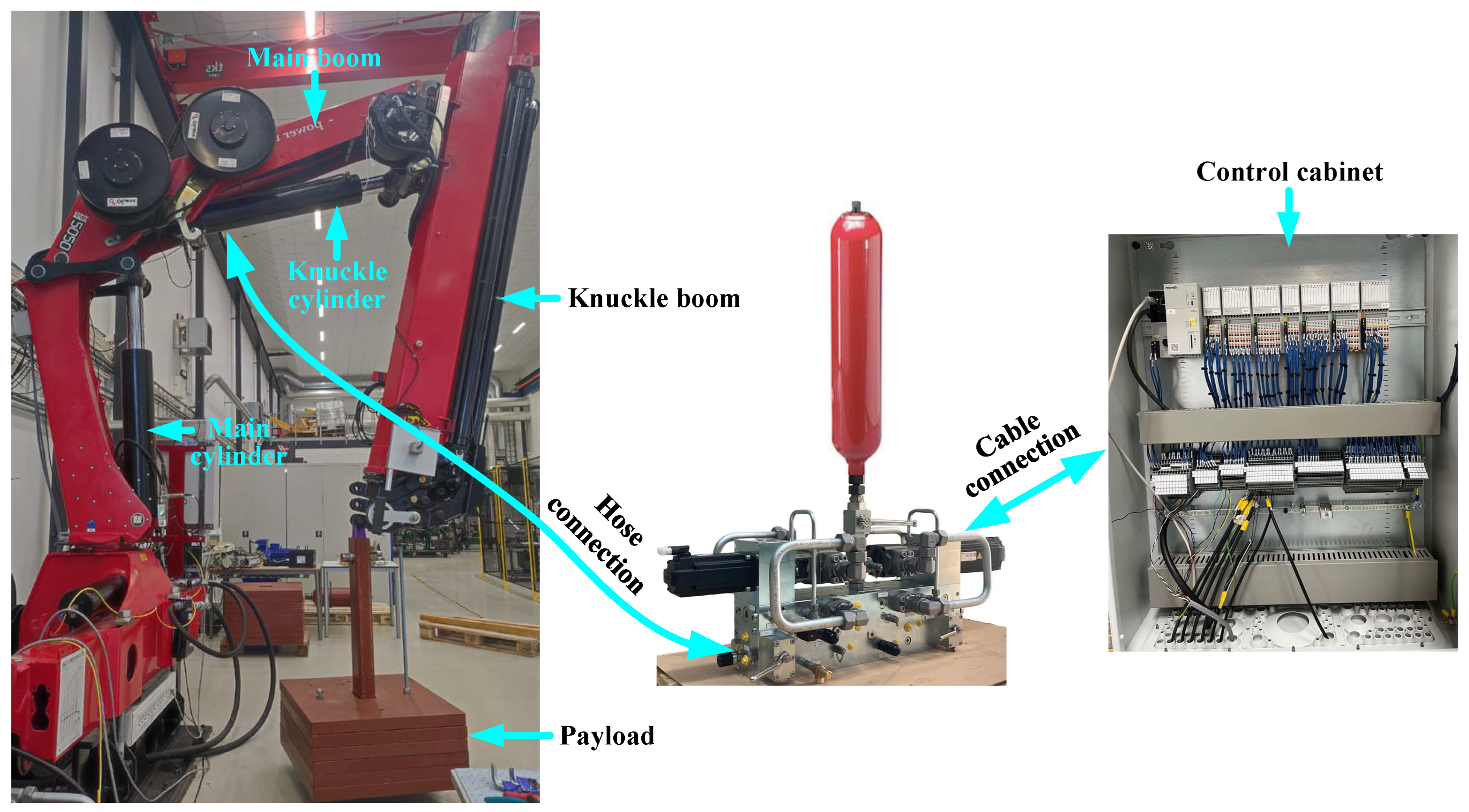 Actuators 13 00372 g003 Actuators 13 00372 g003