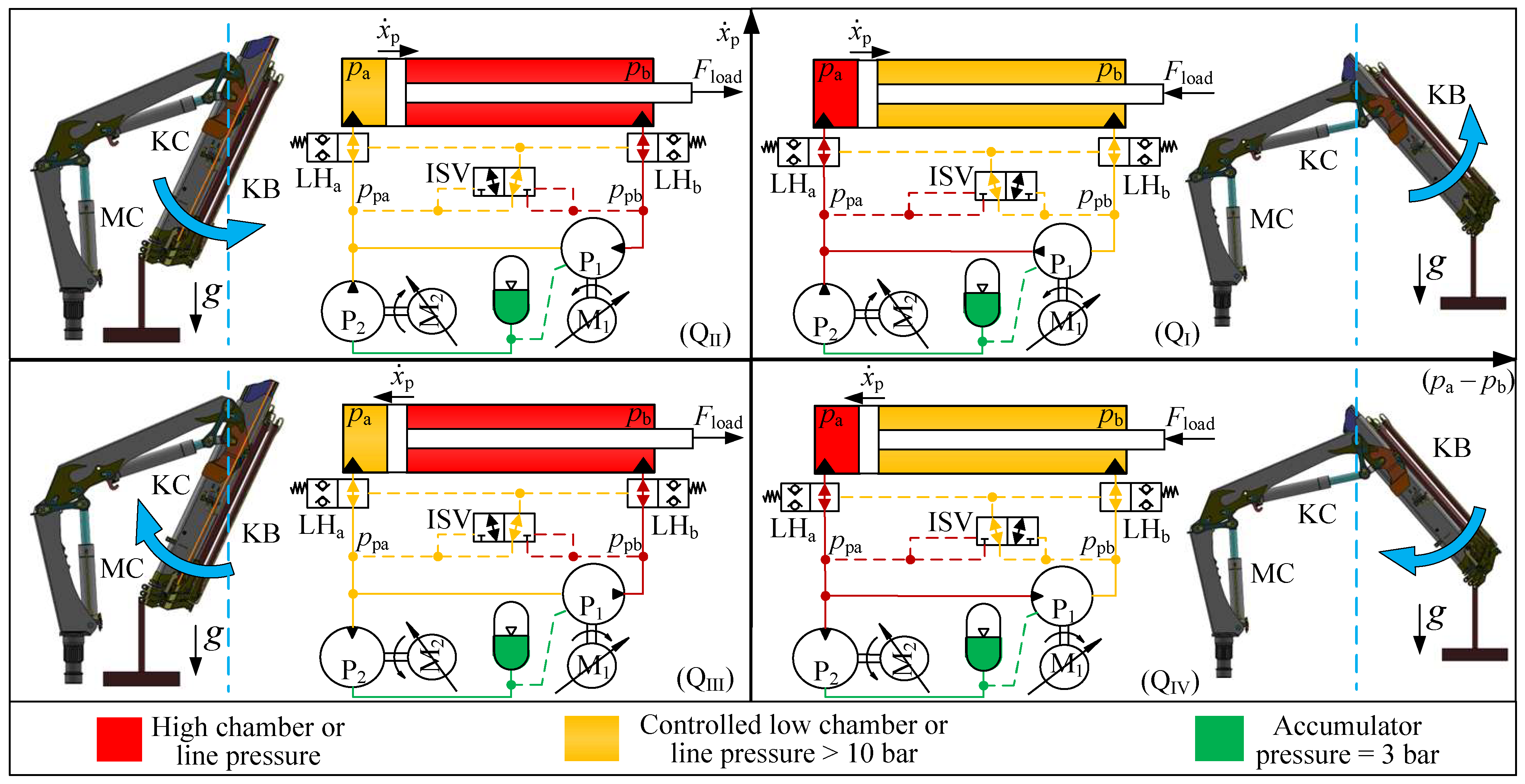 Actuators 13 00372 g004 Actuators 13 00372 g004