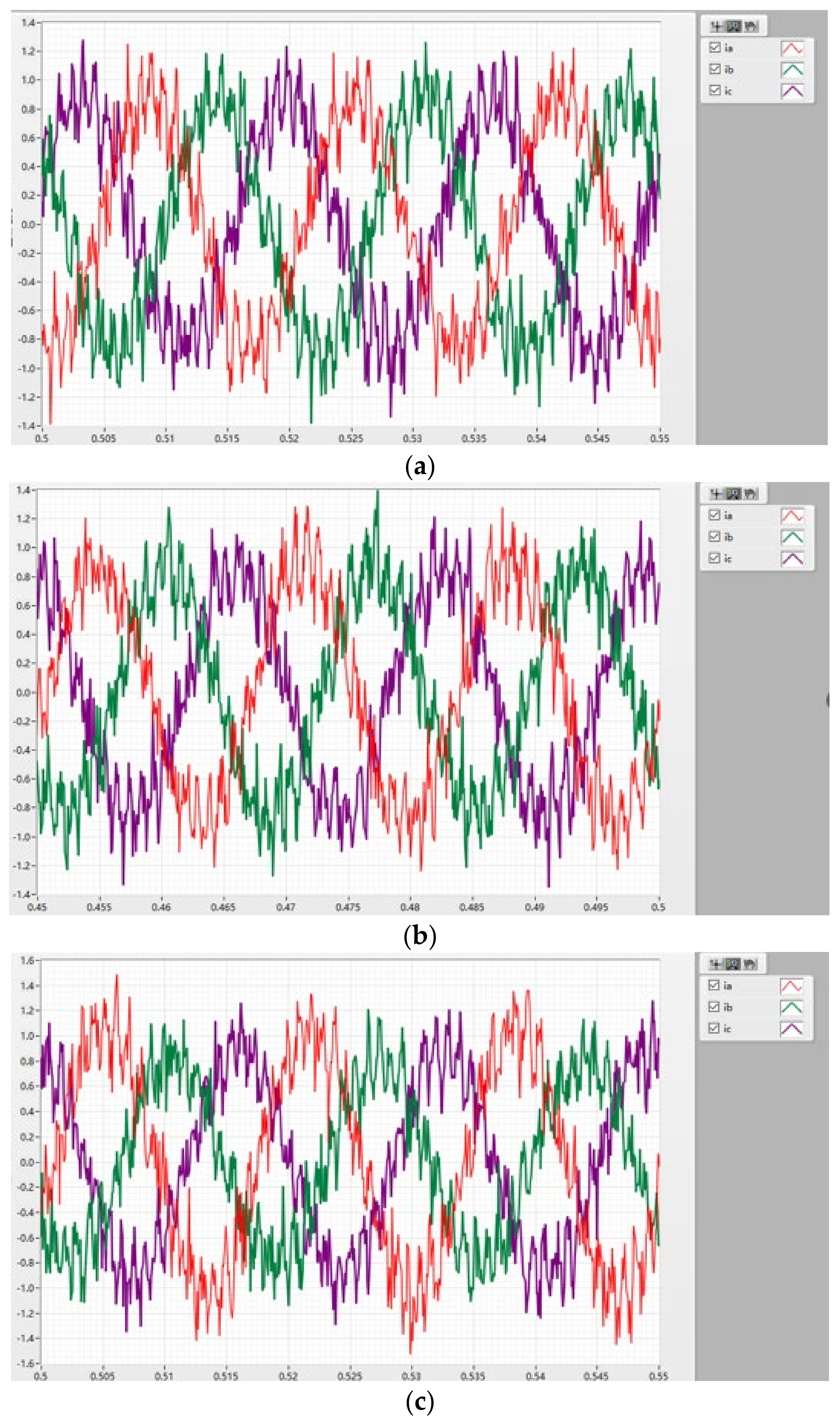 Actuators 13 00373 g011a
