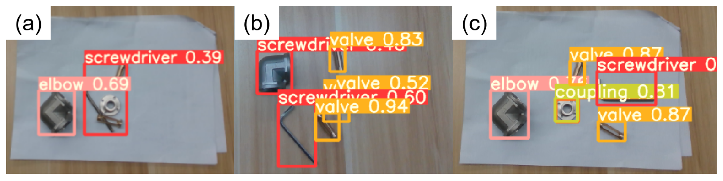Actuators 13 00374 g002