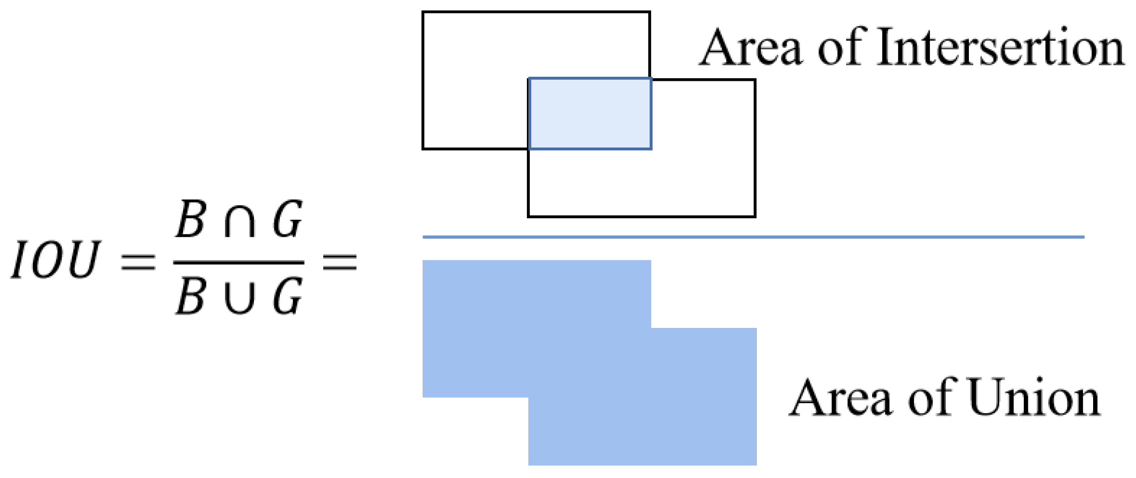 Actuators 13 00374 g004