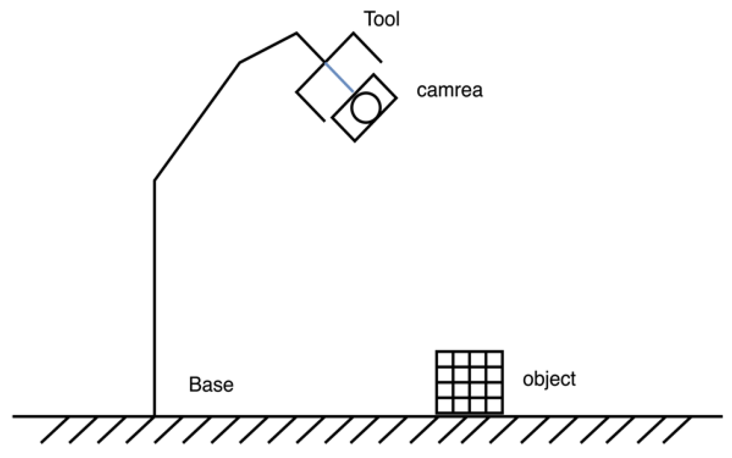 Actuators 13 00374 g008