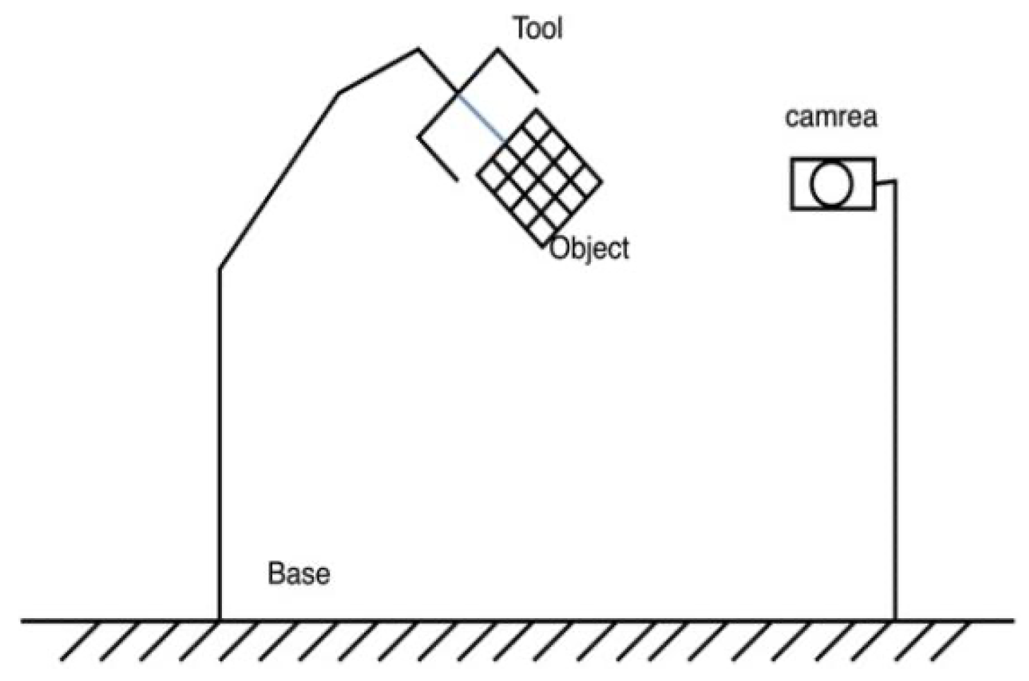 Actuators 13 00374 g009