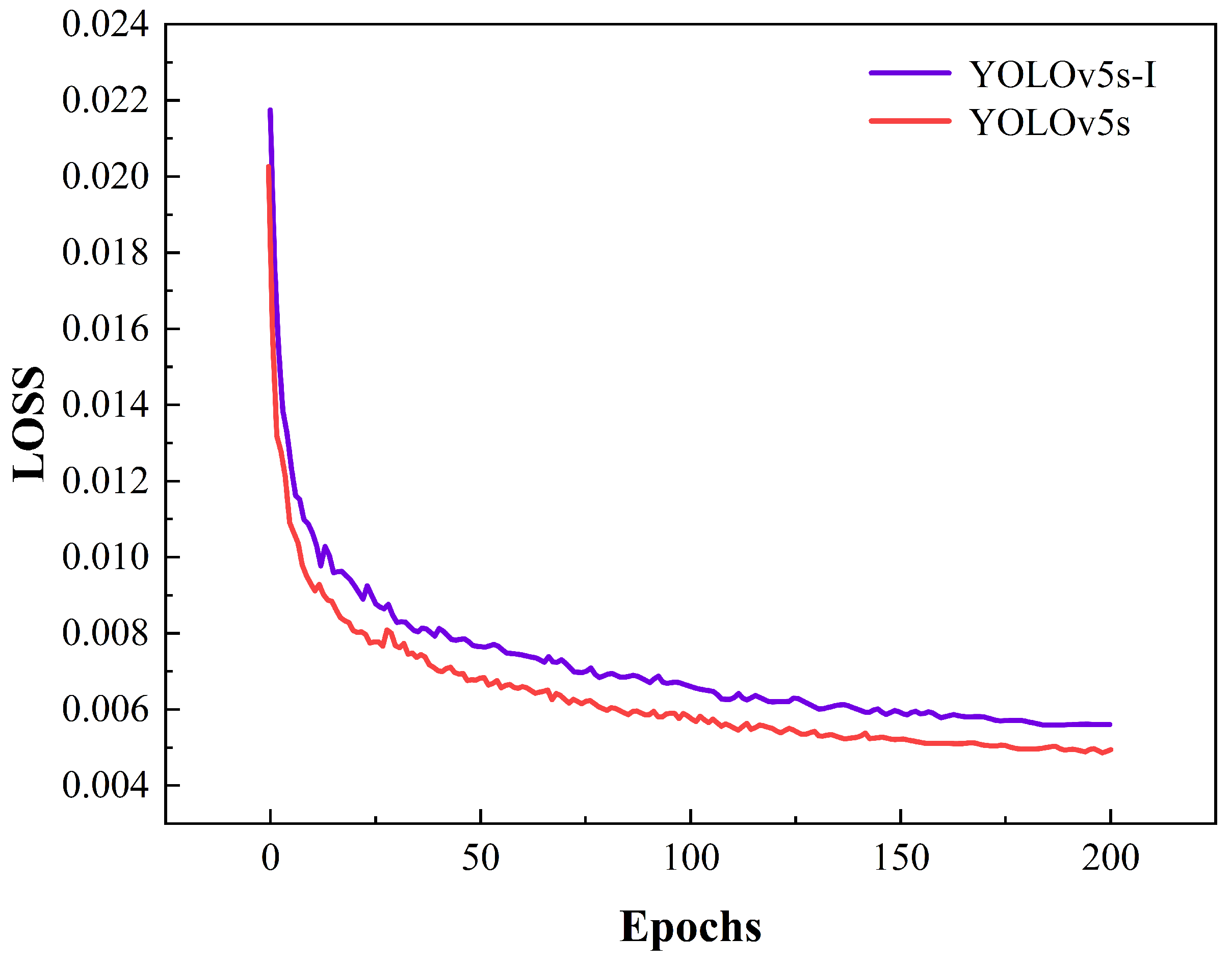 Actuators 13 00374 g011