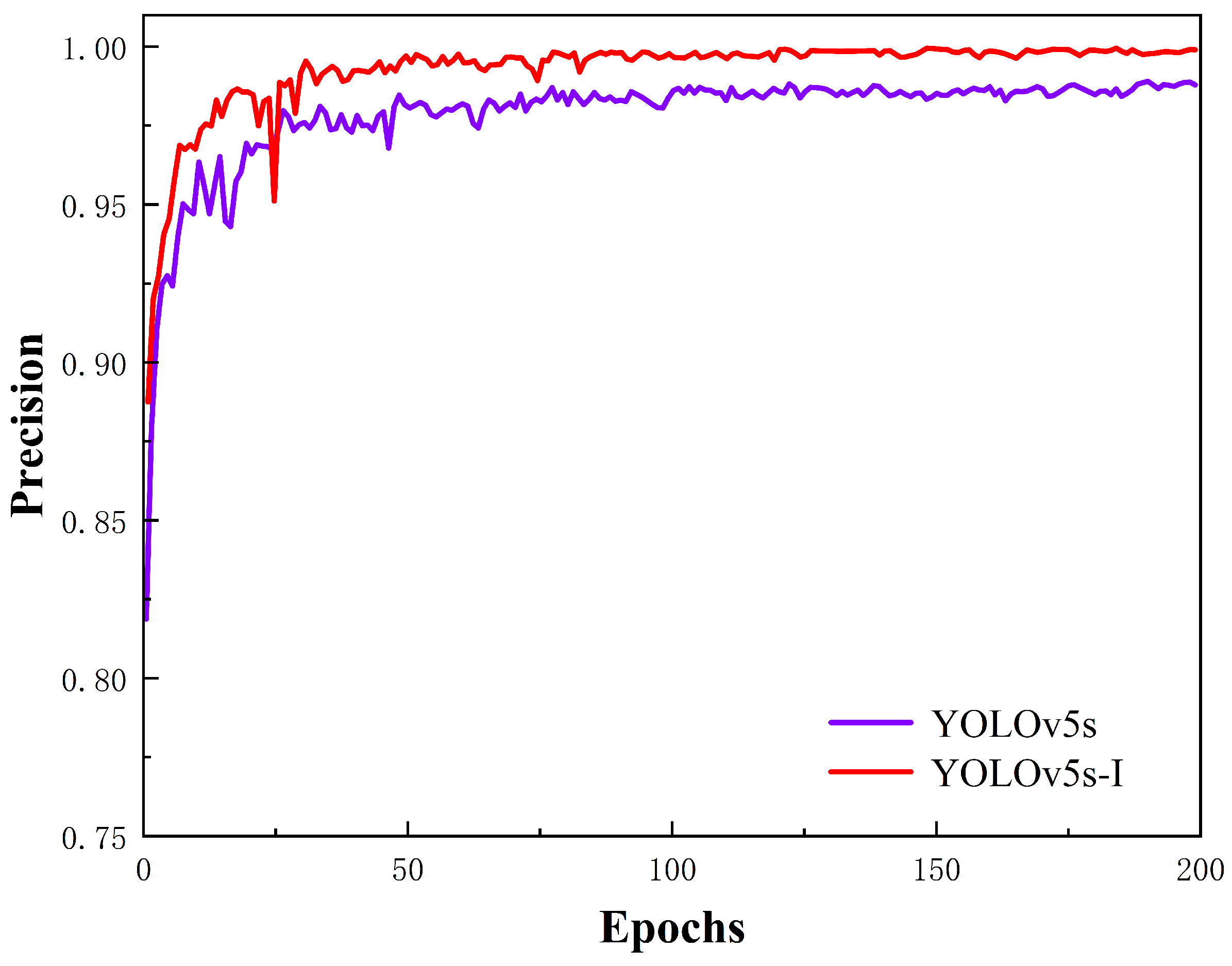 Actuators 13 00374 g012