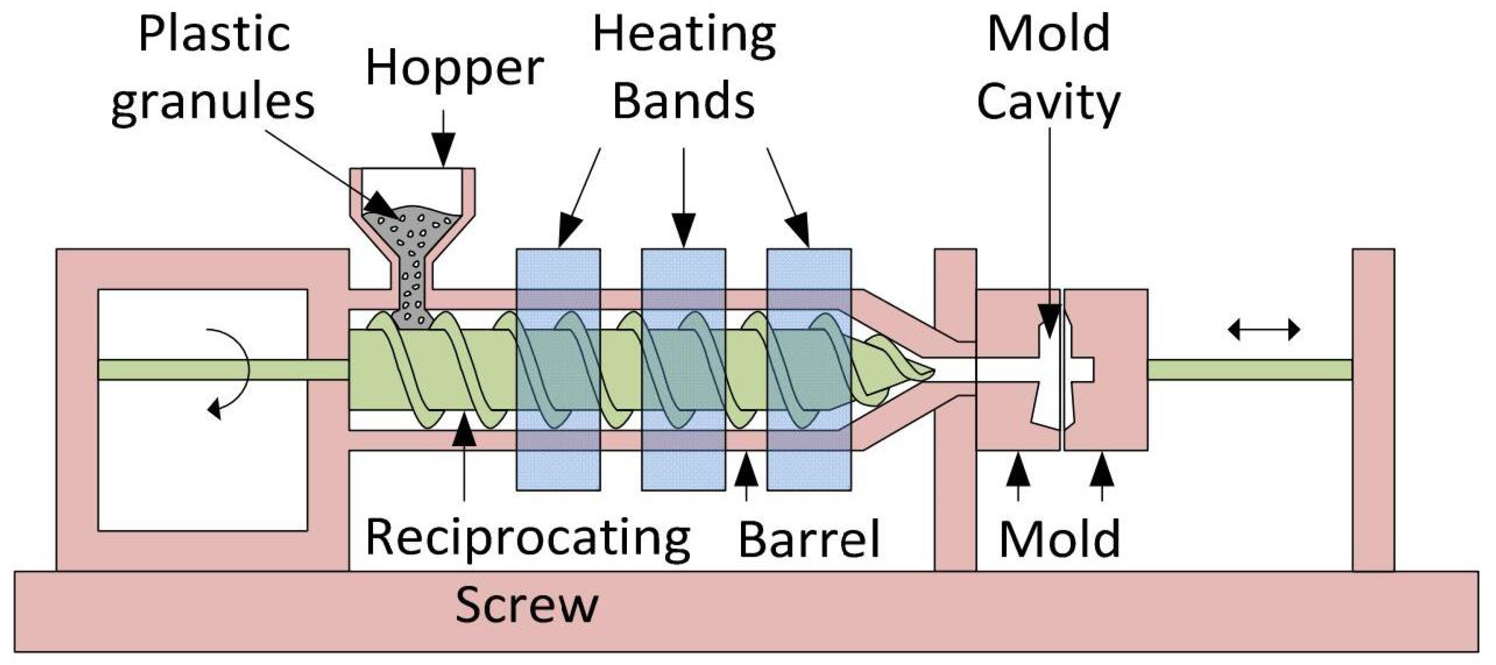 Actuators 13 00376 g001 Actuators 13 00376 g001
