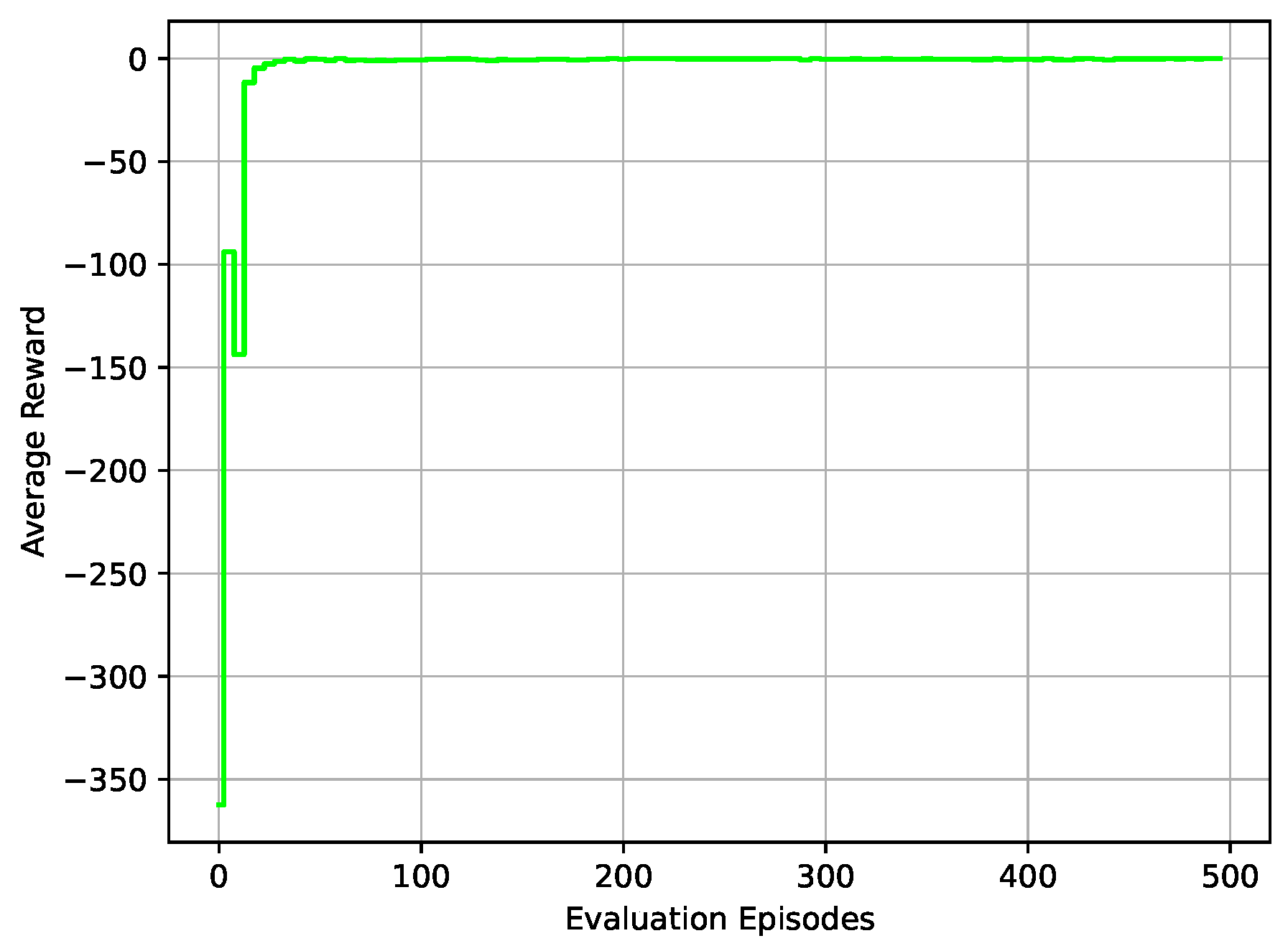 Actuators 13 00376 g010 Actuators 13 00376 g010