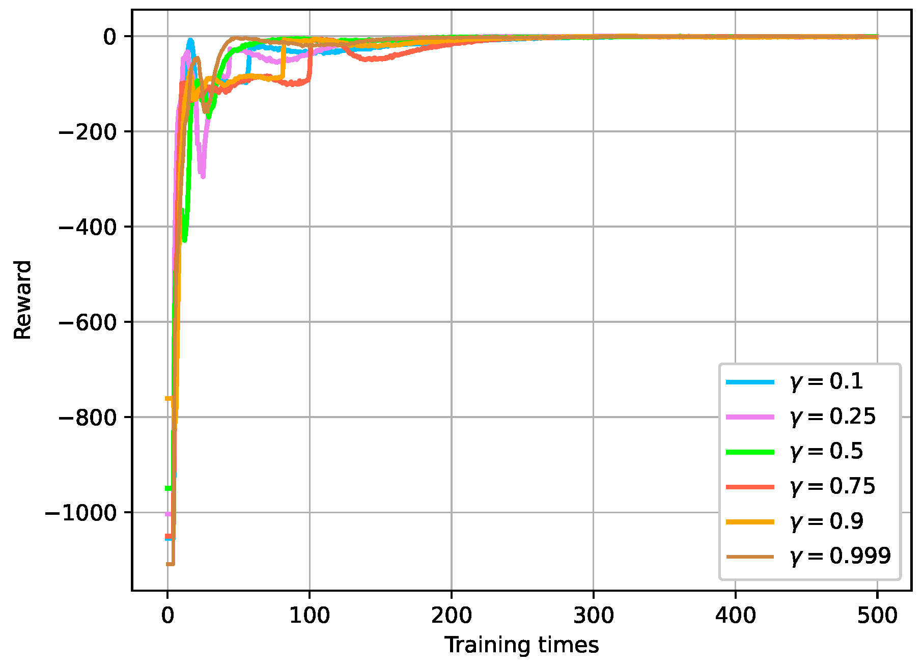 Actuators 13 00376 g015 Actuators 13 00376 g015