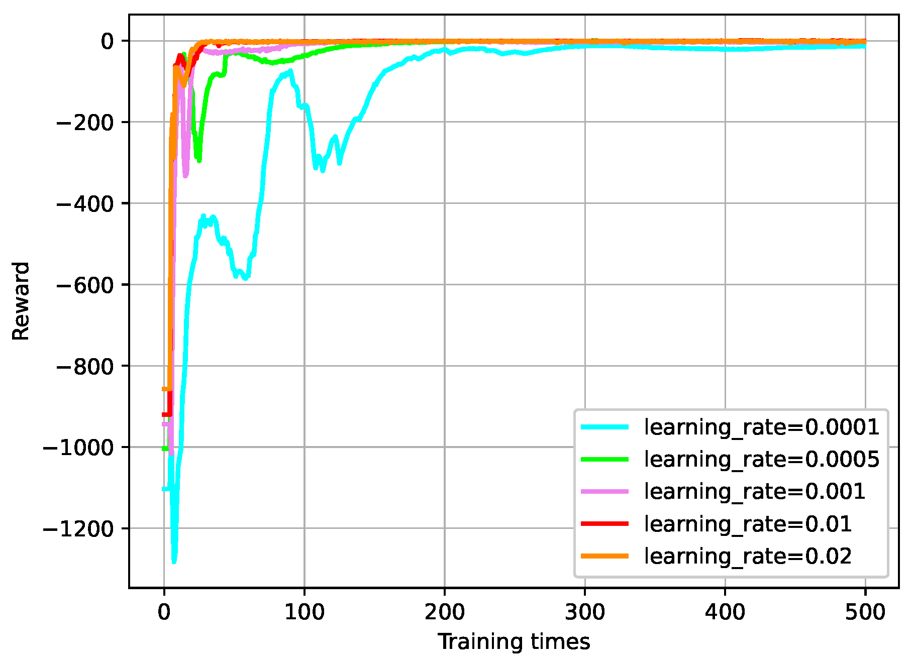 Actuators 13 00376 g018 Actuators 13 00376 g018