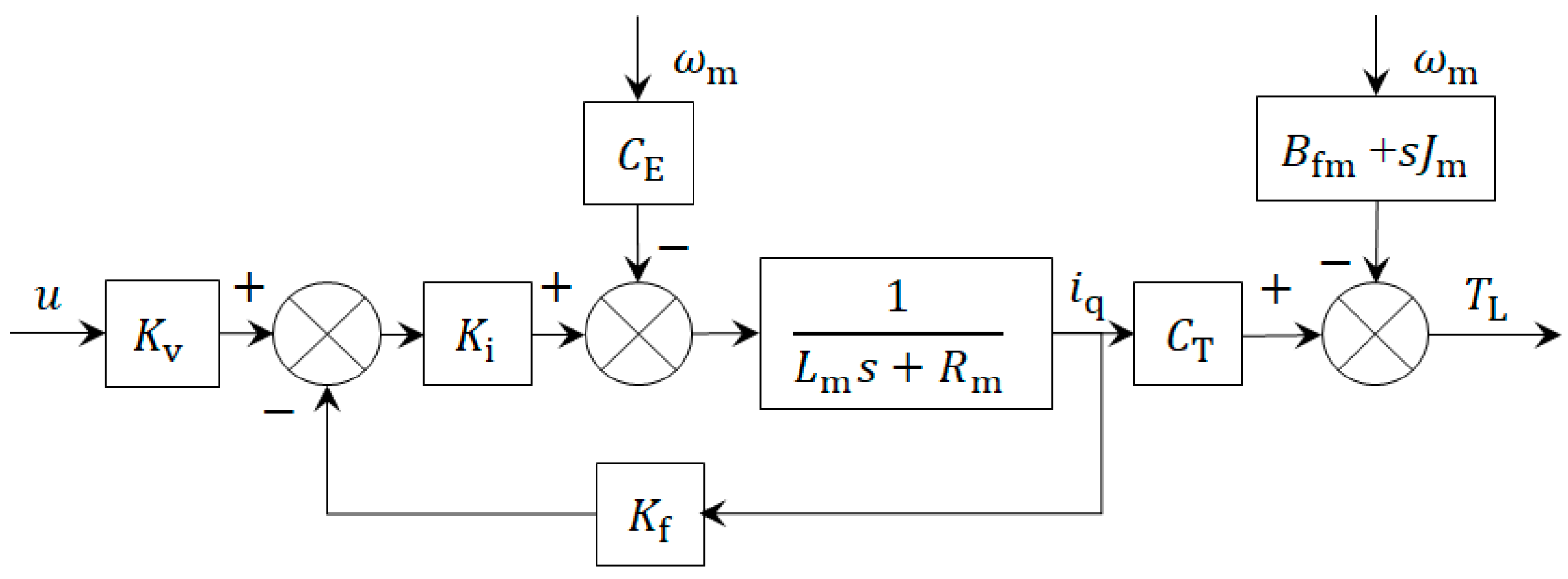 Actuators 13 00377 g002 Actuators 13 00377 g002