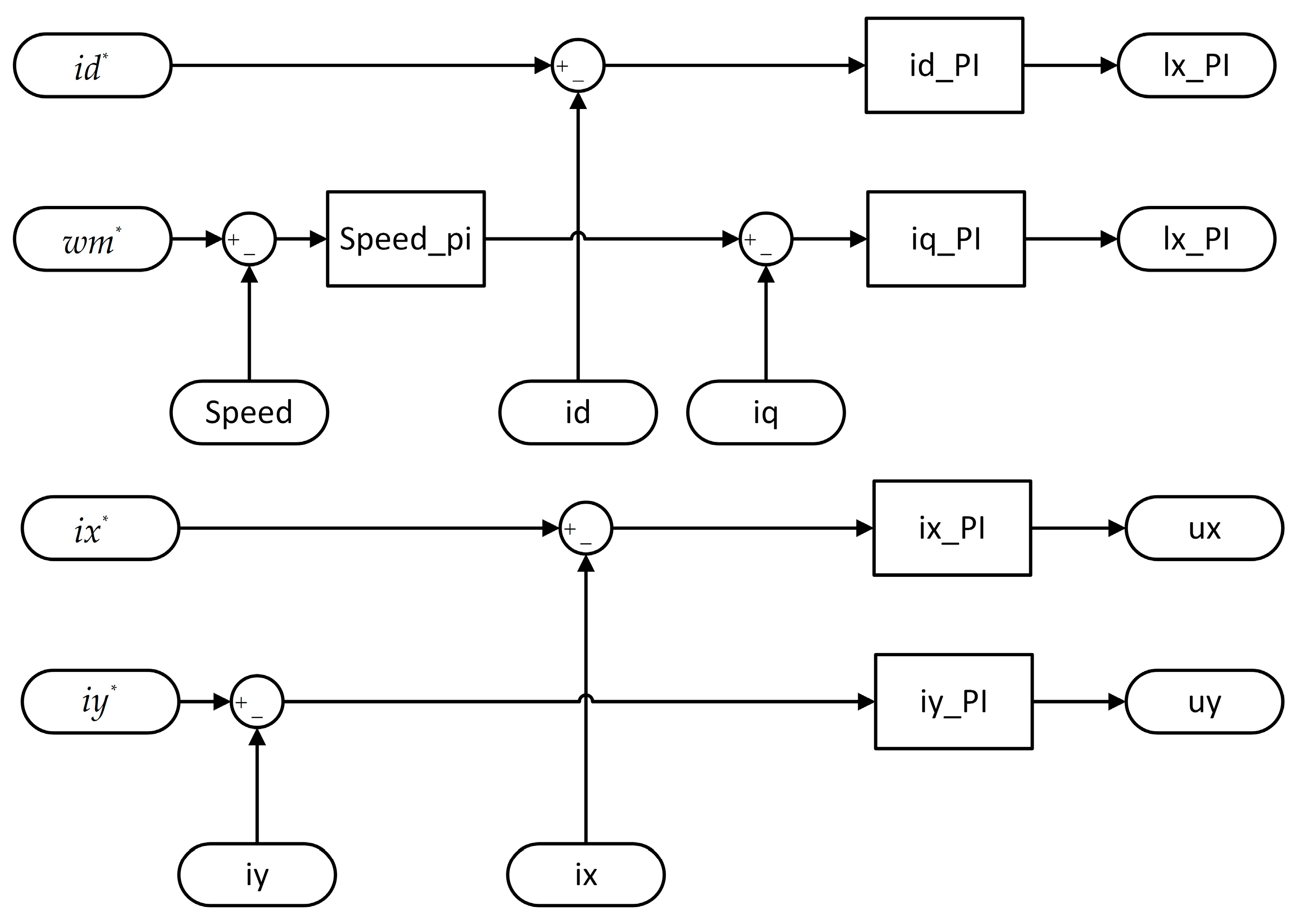 Actuators 13 00378 g008
