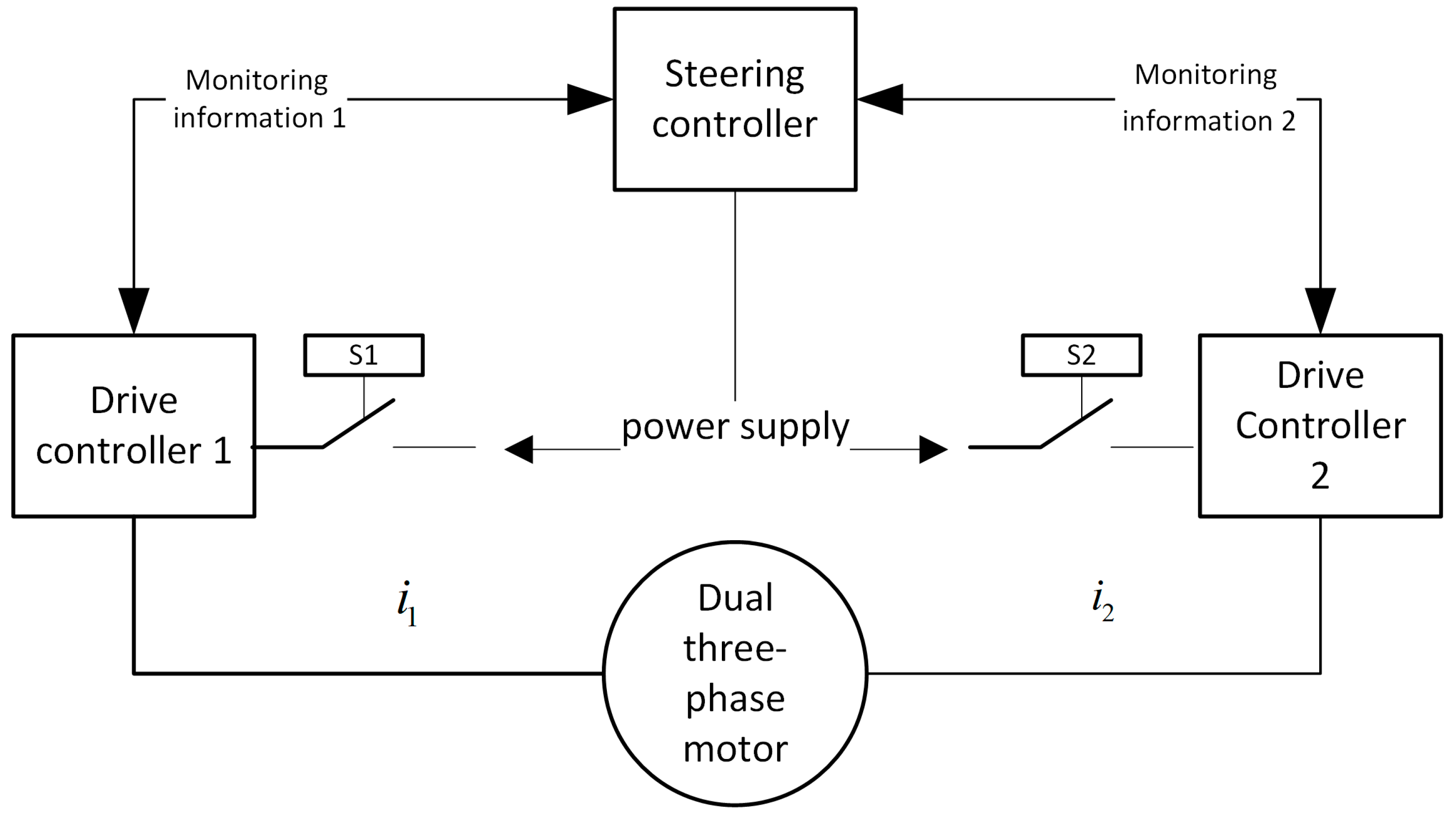 Actuators 13 00378 g014