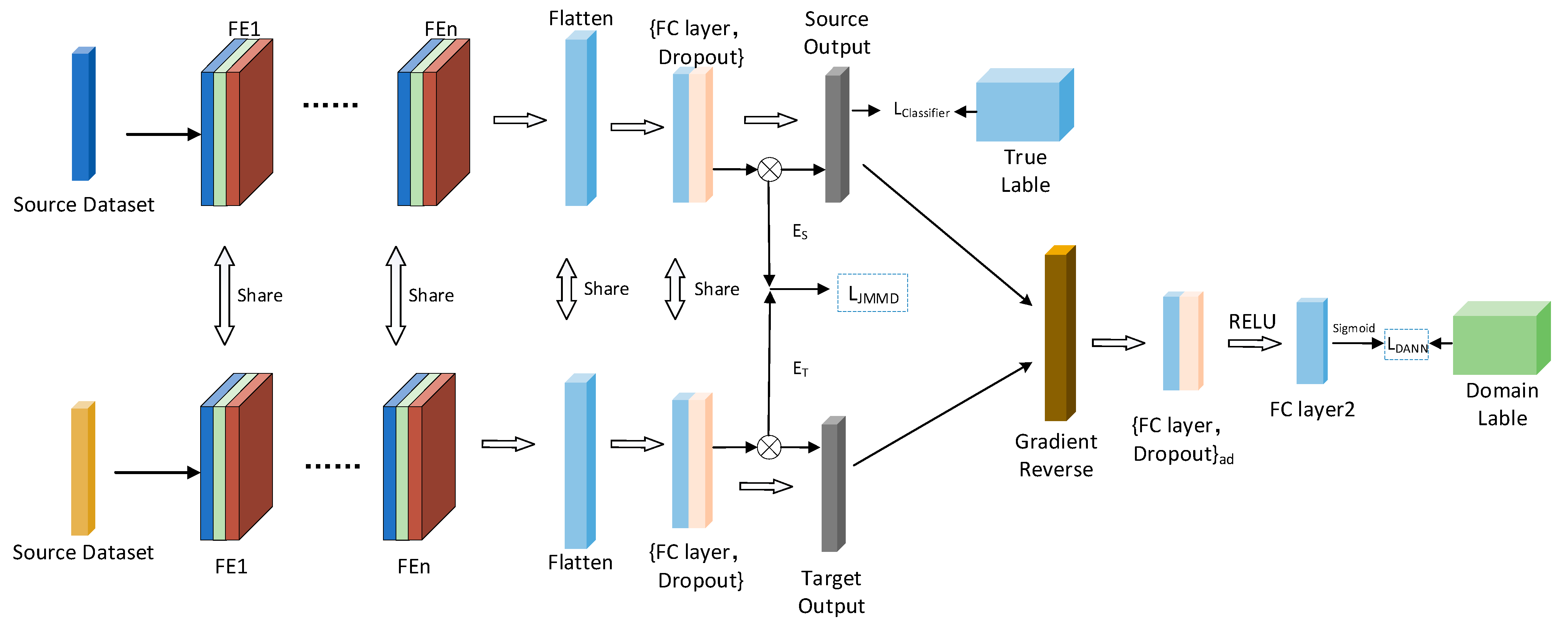 Actuators 13 00379 g003