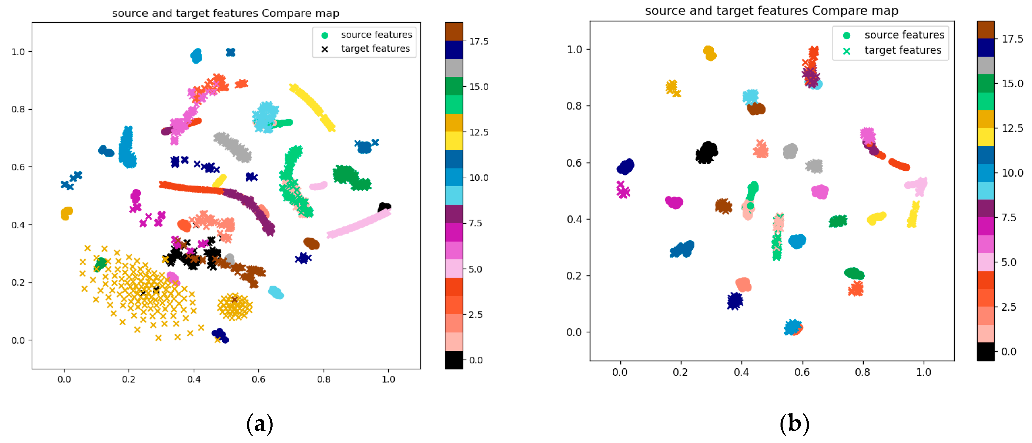 Actuators 13 00379 g011