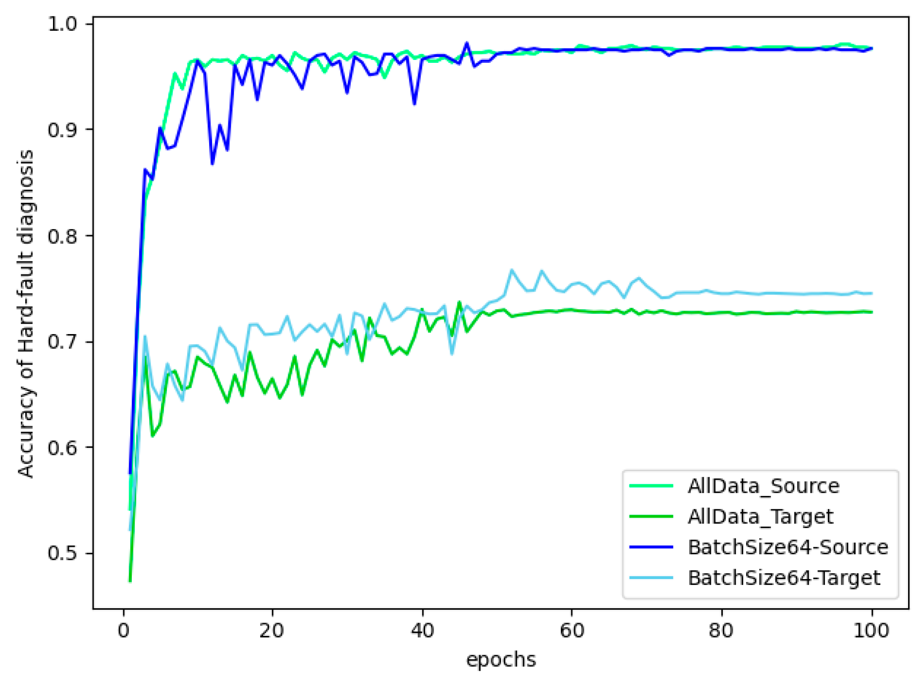 Actuators 13 00379 g013
