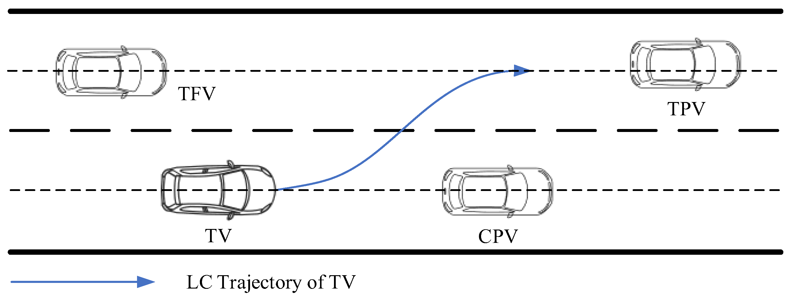Actuators 13 00380 g001