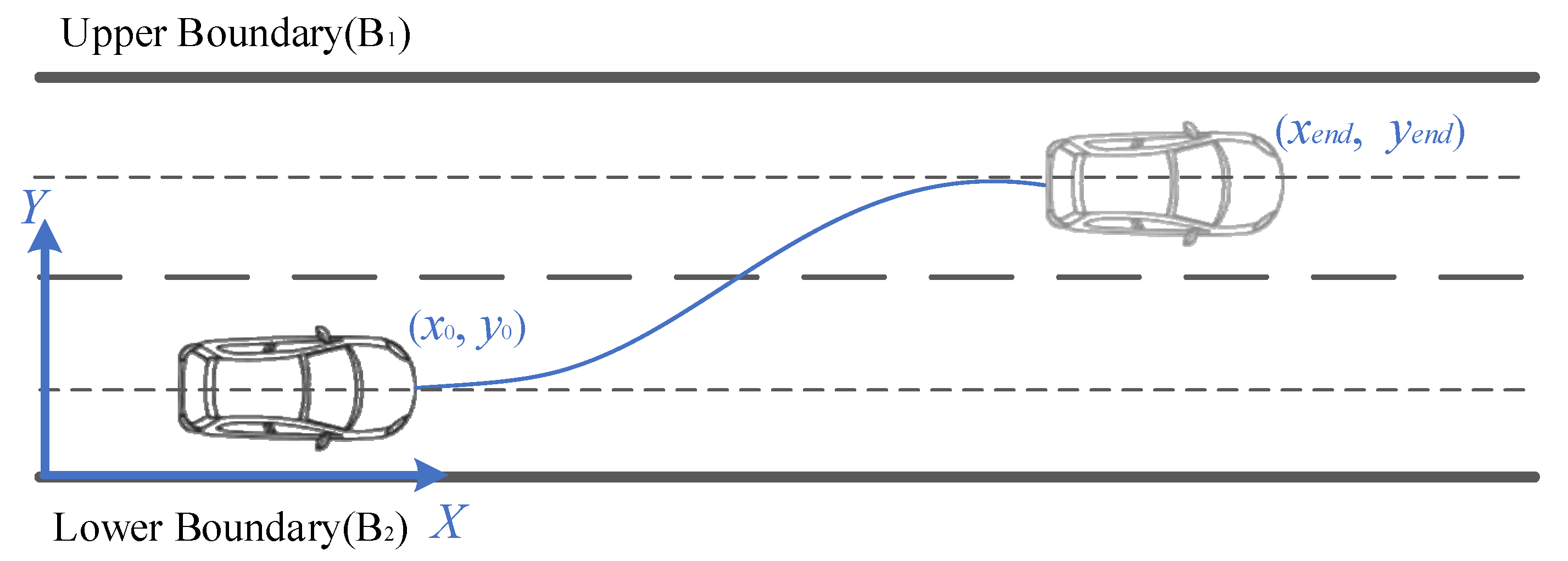 Actuators 13 00380 g006