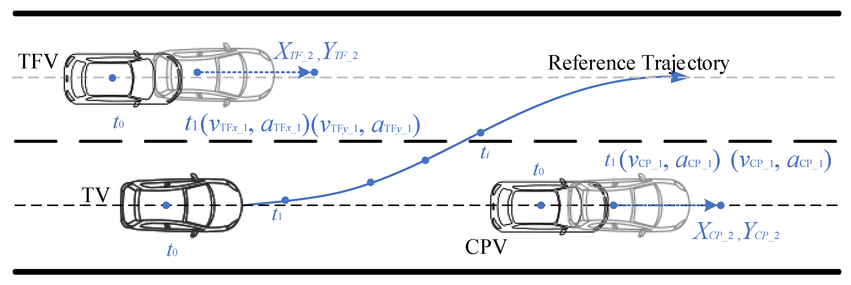 Actuators 13 00380 g008