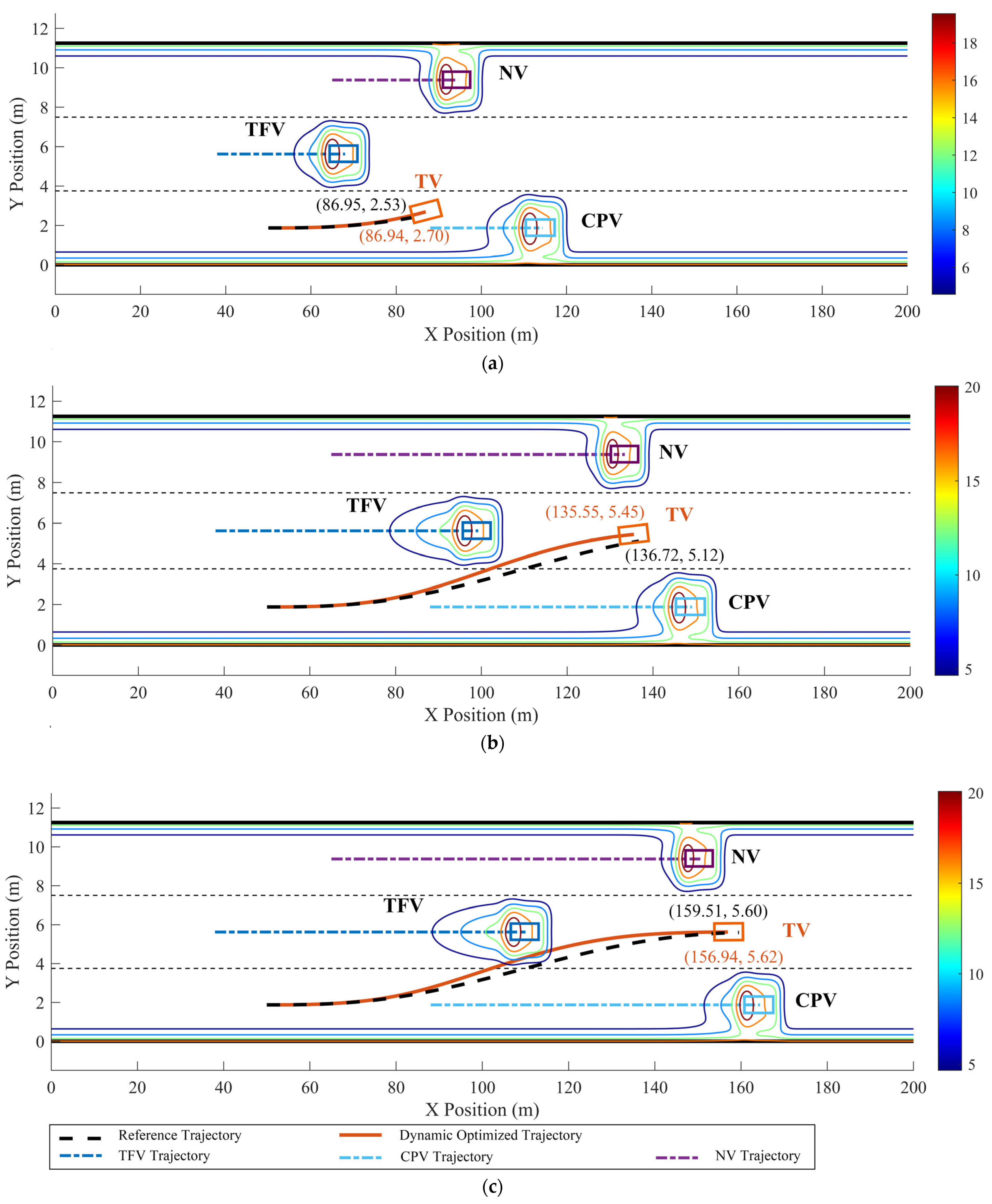 Actuators 13 00380 g013