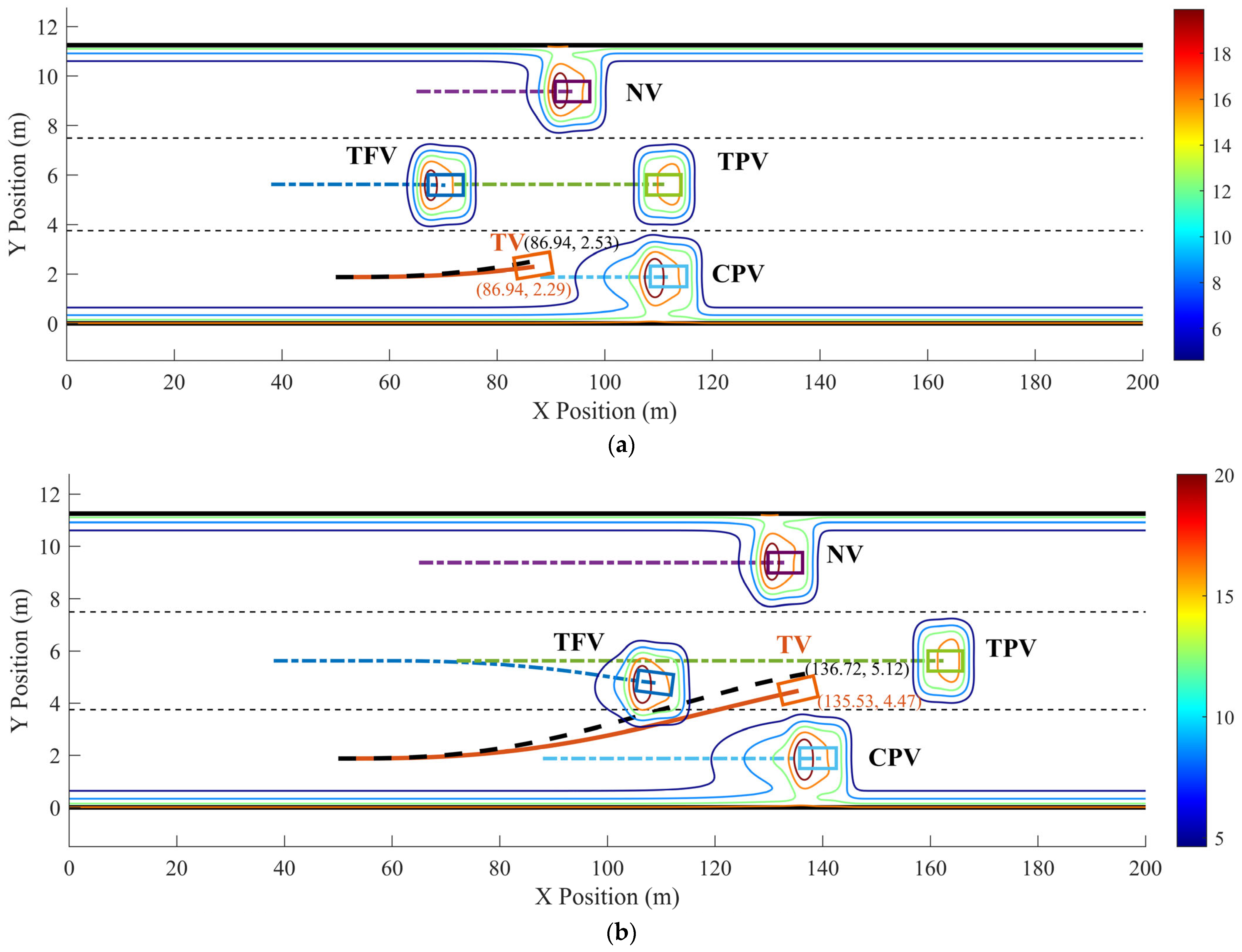 Actuators 13 00380 g018a