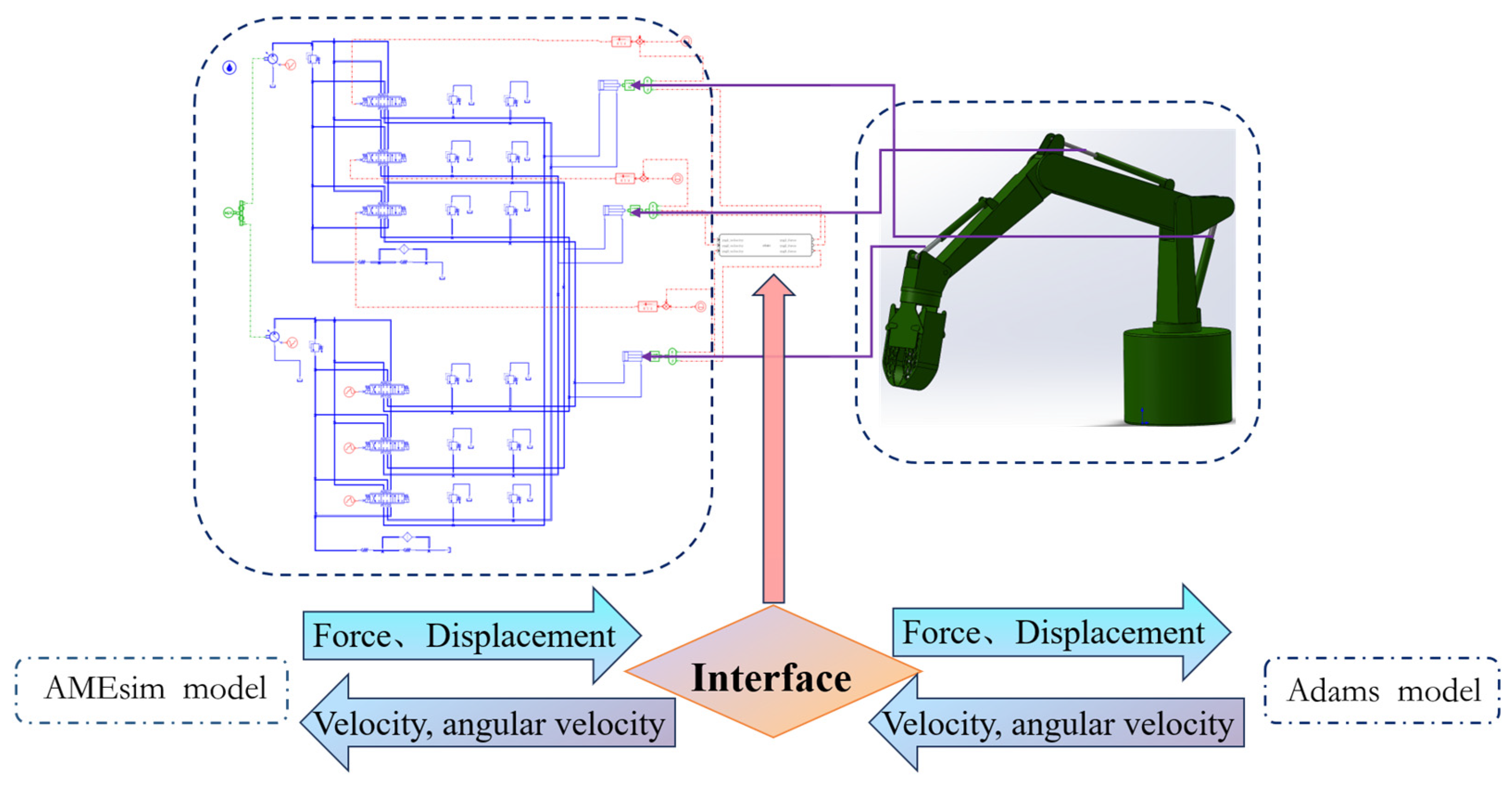 Actuators 13 00386 g004