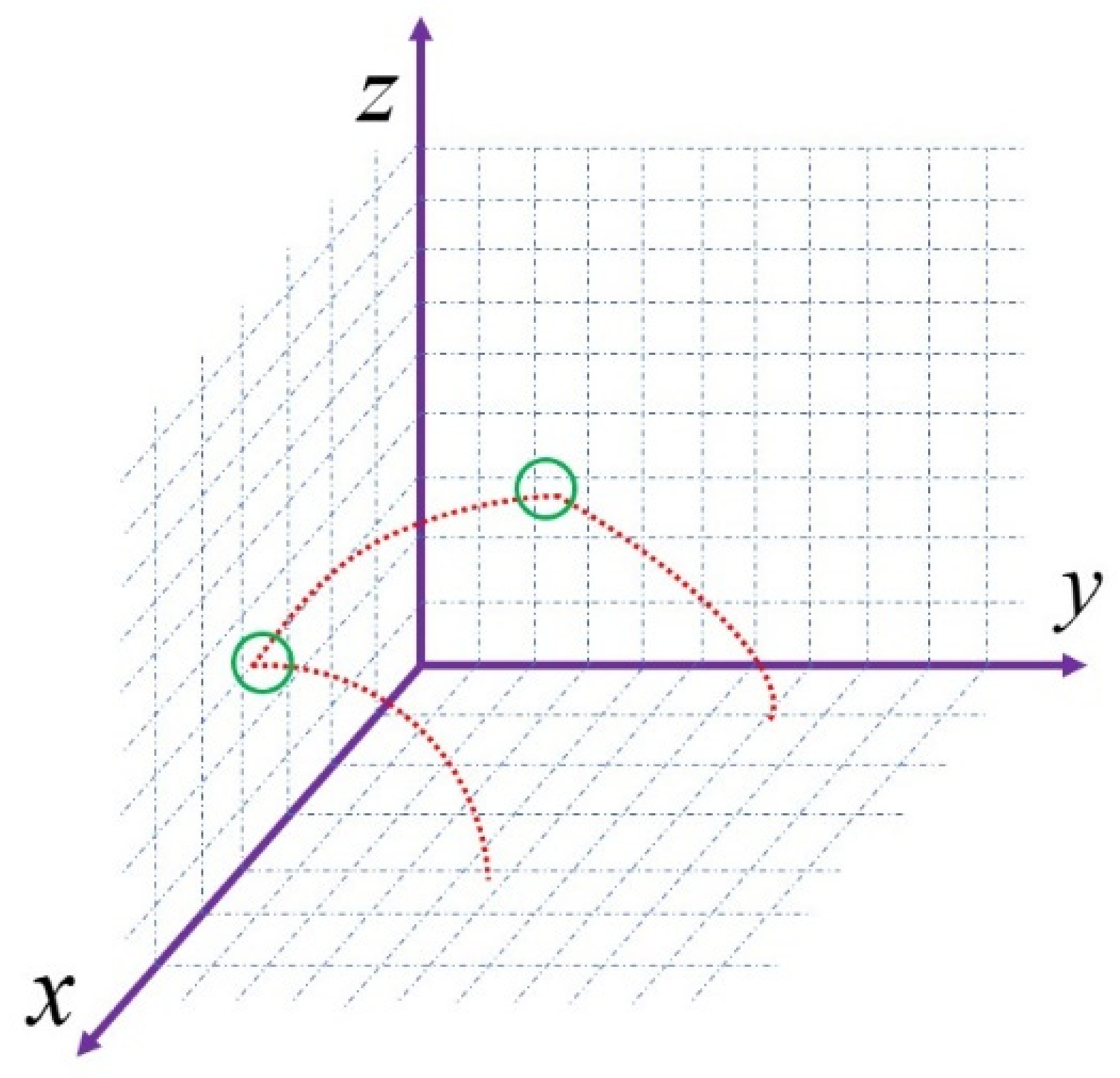 Actuators 13 00386 g005