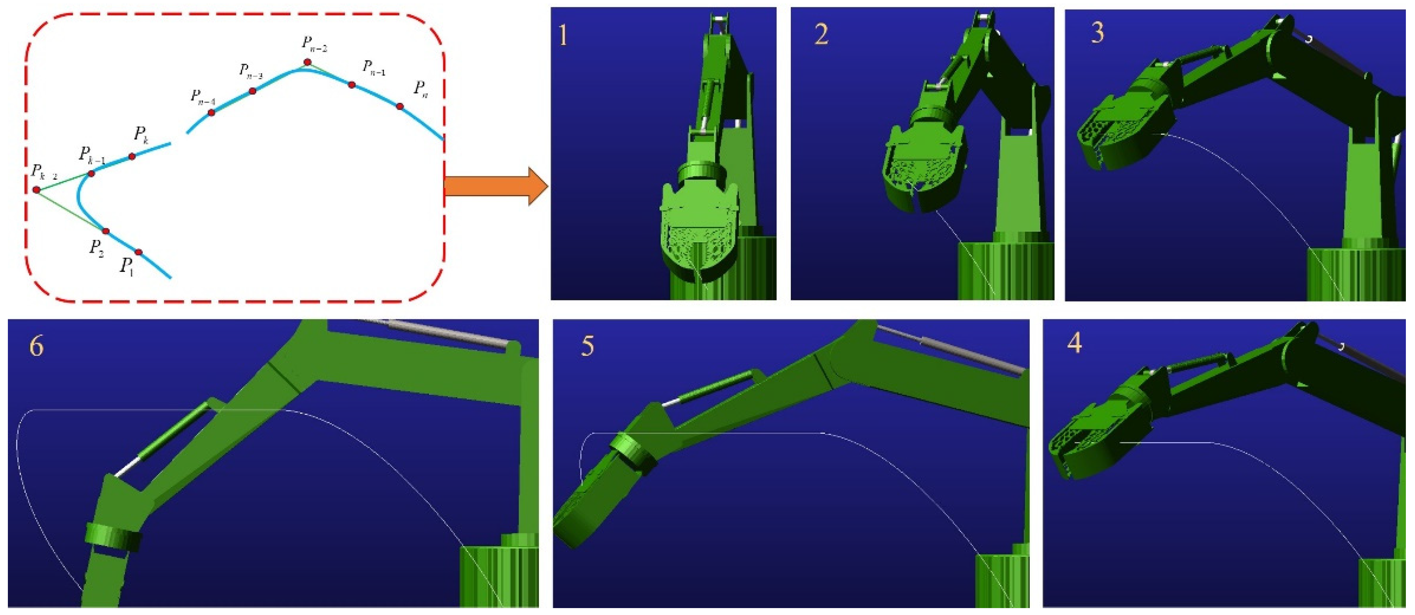 Actuators 13 00386 g006